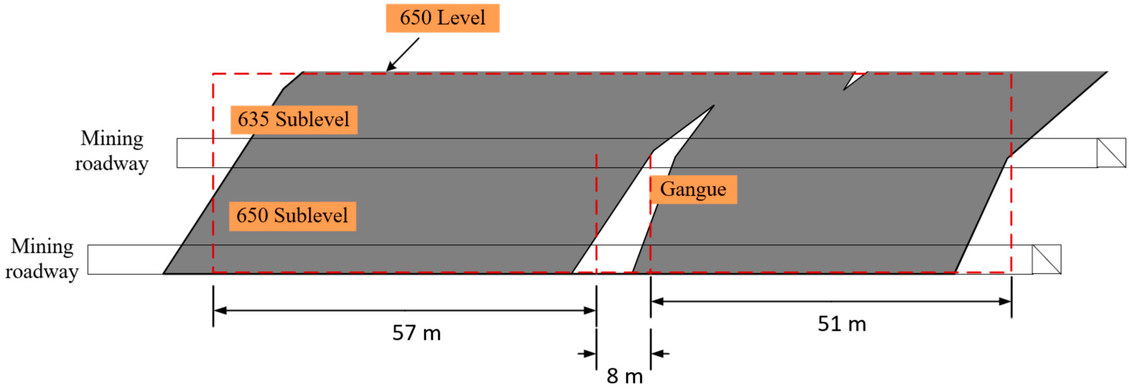 Applsci 13 12142 g002
