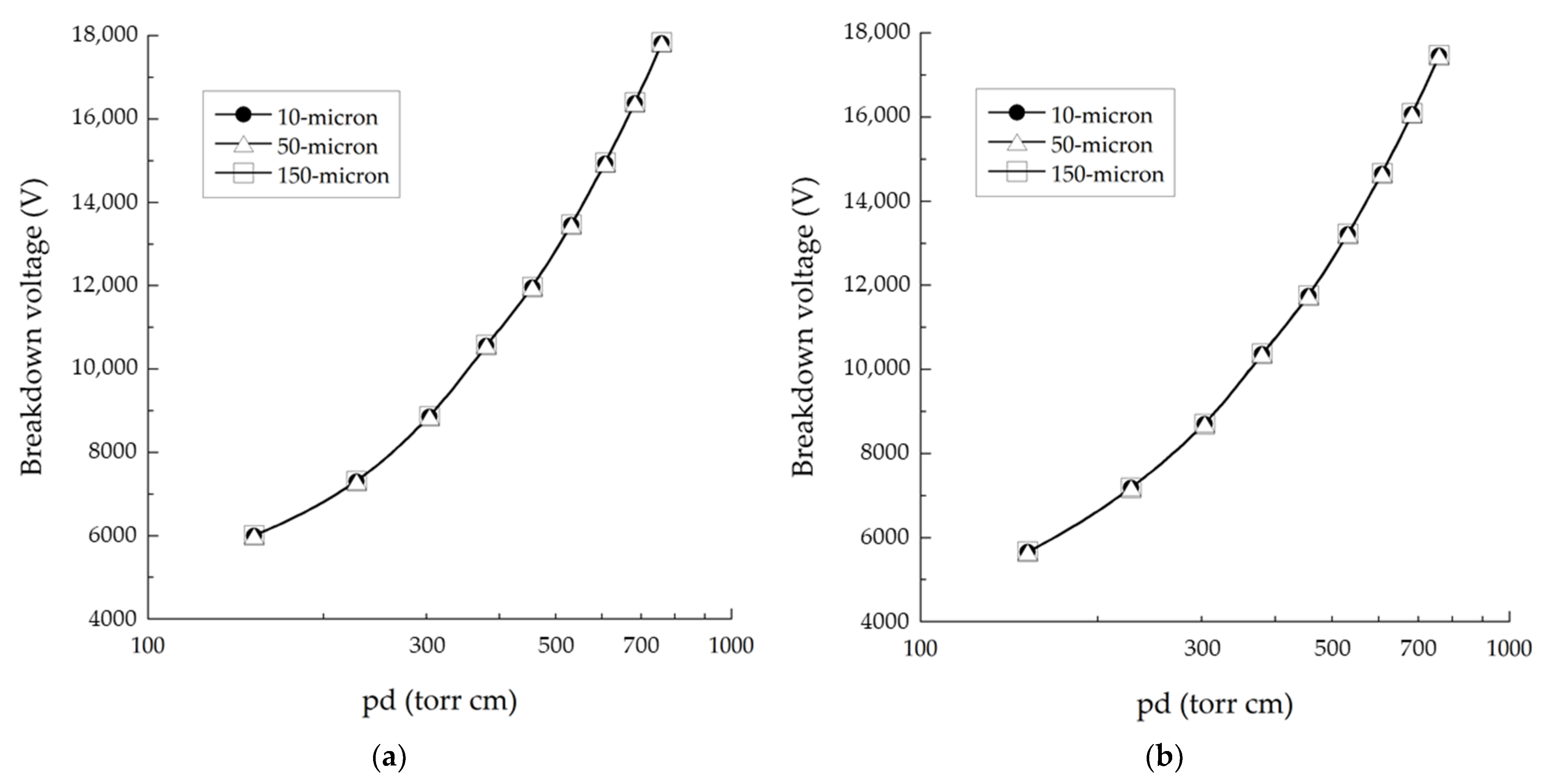 Applsci 13 12143 g018