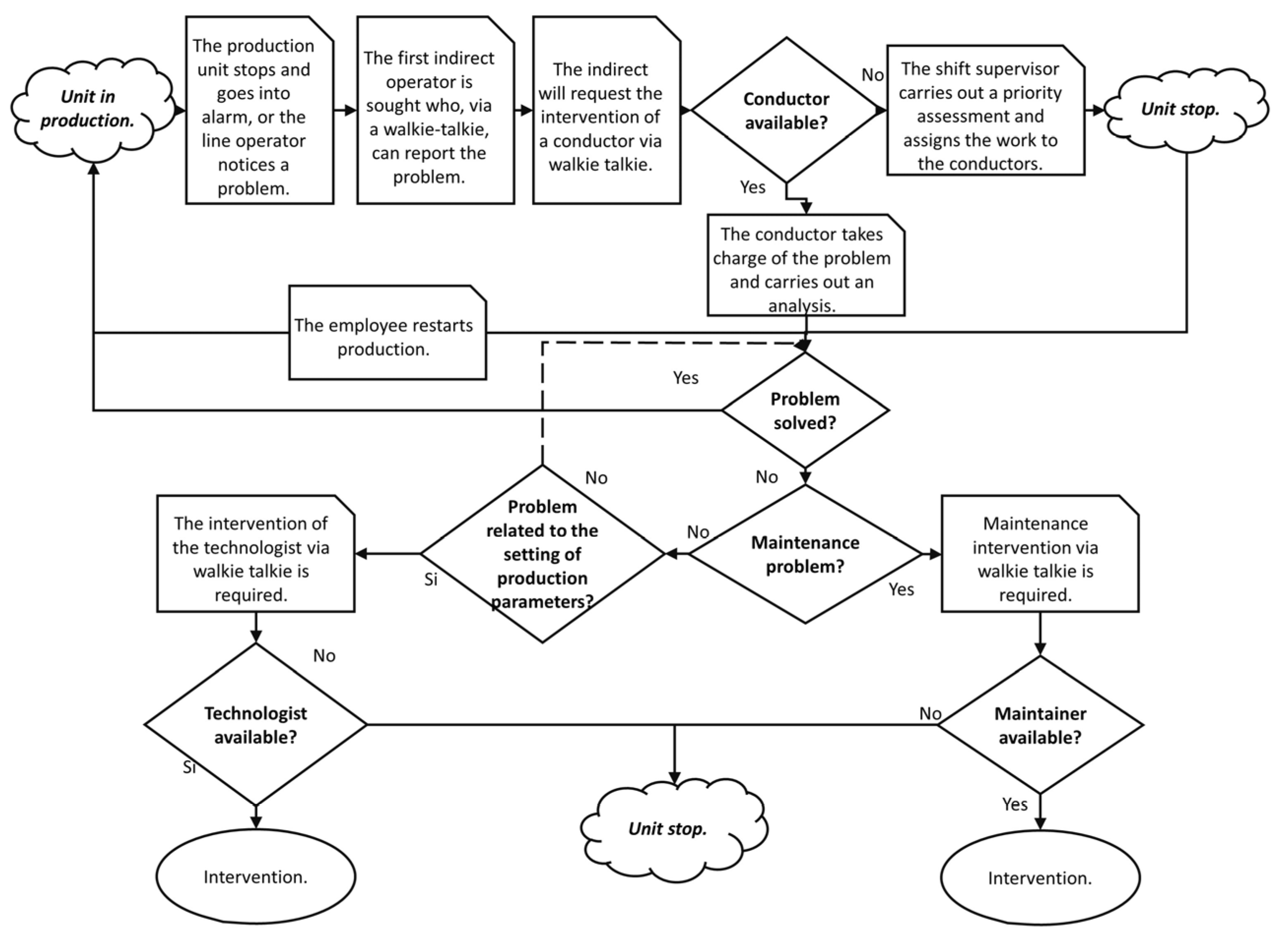 Applsci 13 12145 g002 Applsci 13 12145 g002