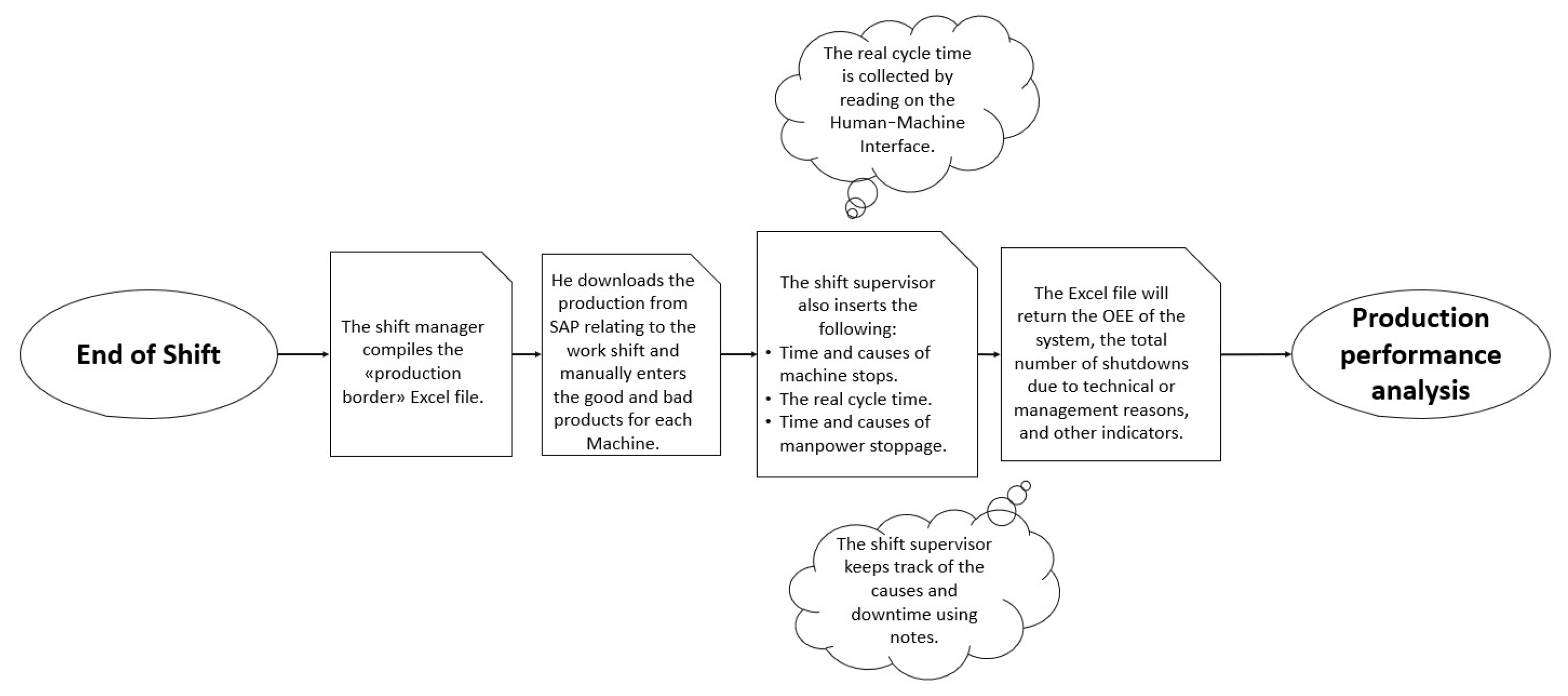 Applsci 13 12145 g003 Applsci 13 12145 g003