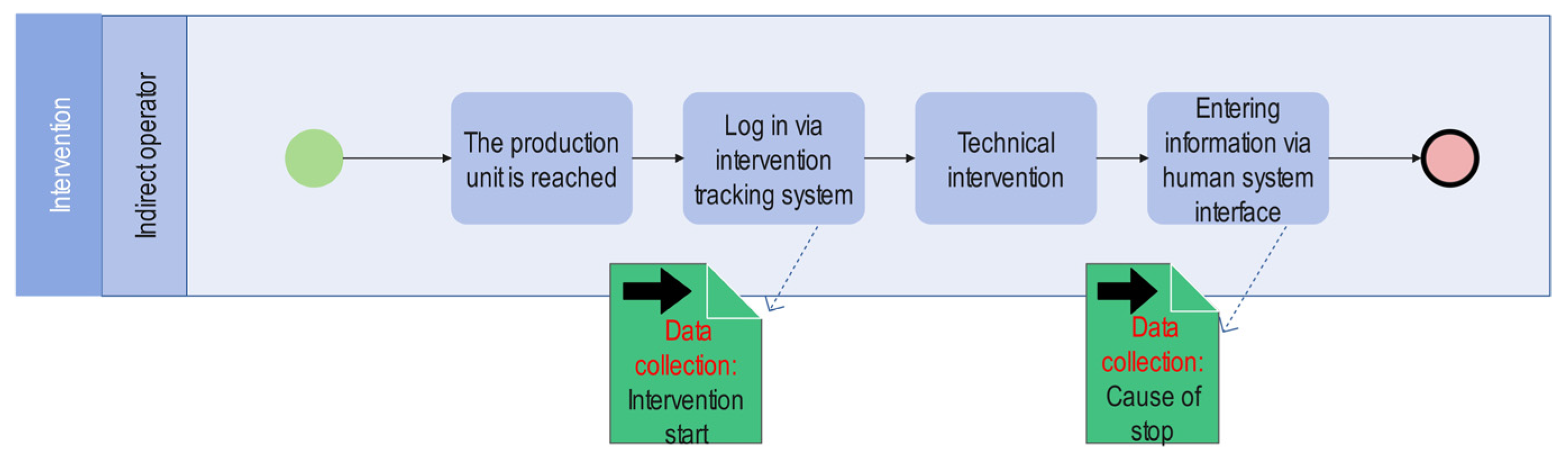Applsci 13 12145 g005 Applsci 13 12145 g005