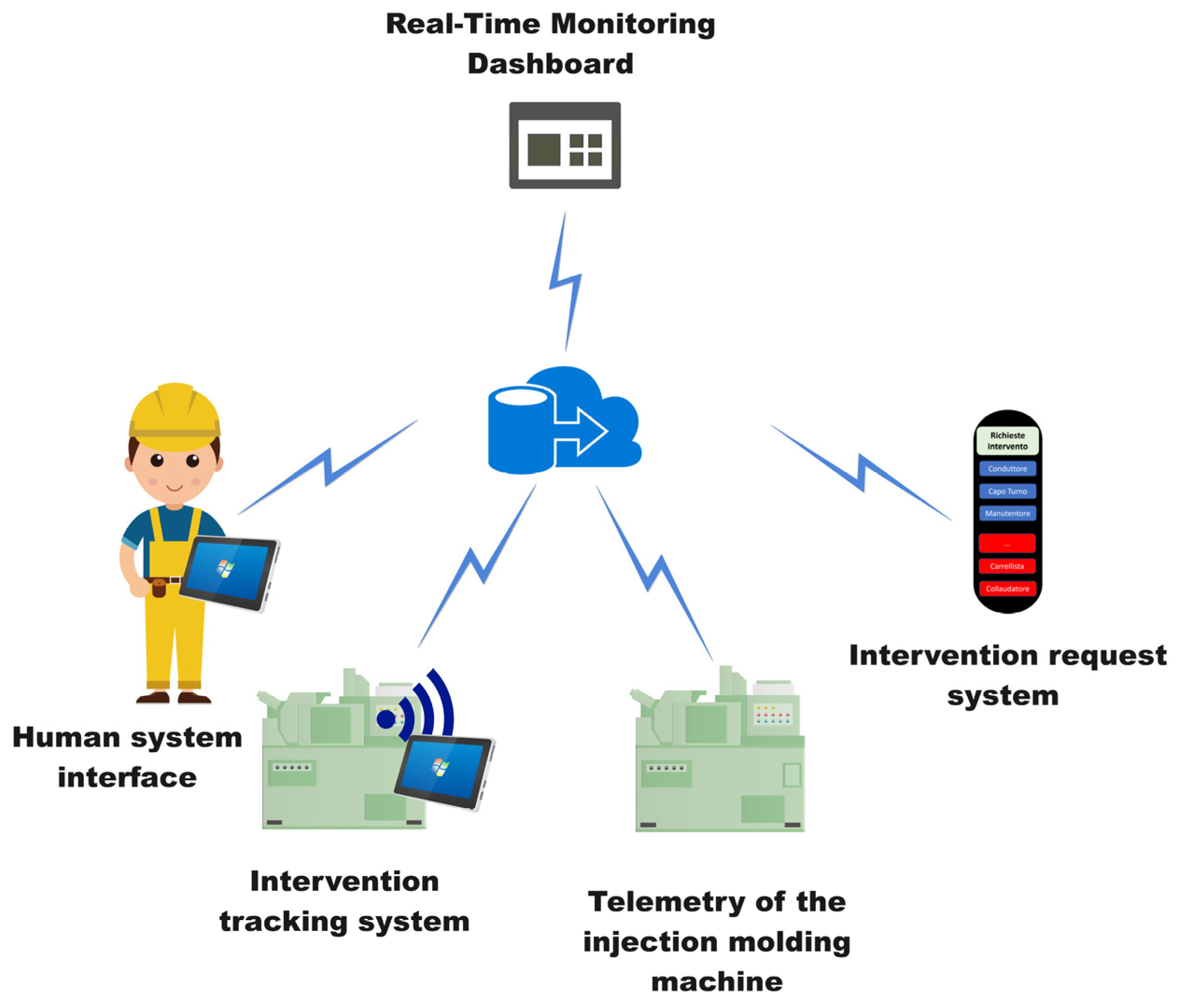 Applsci 13 12145 g006 Applsci 13 12145 g006