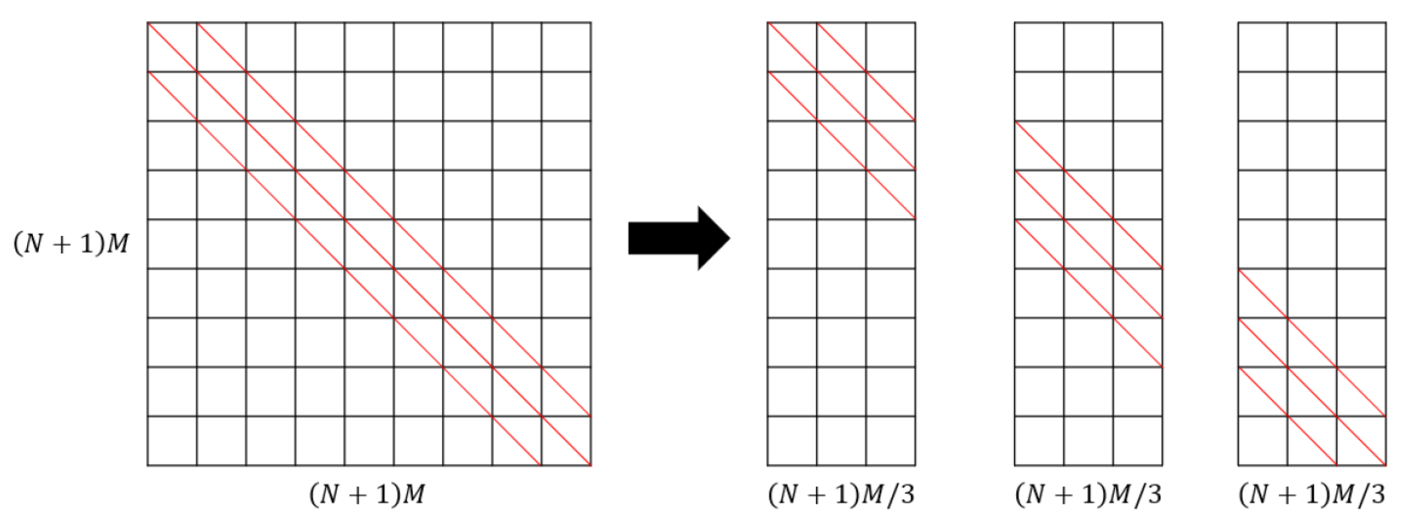 Applsci 13 12148 g004