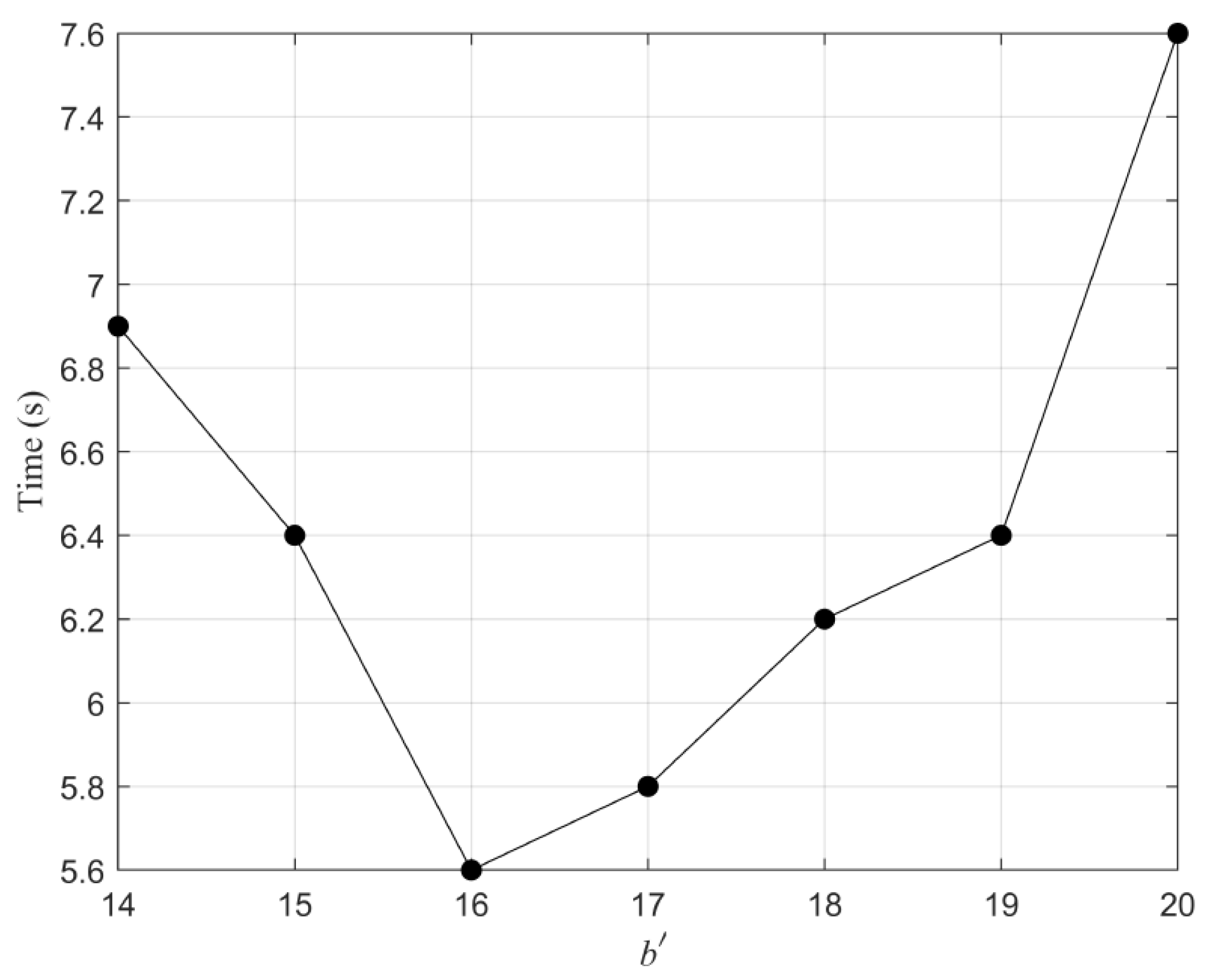 Applsci 13 12148 g006