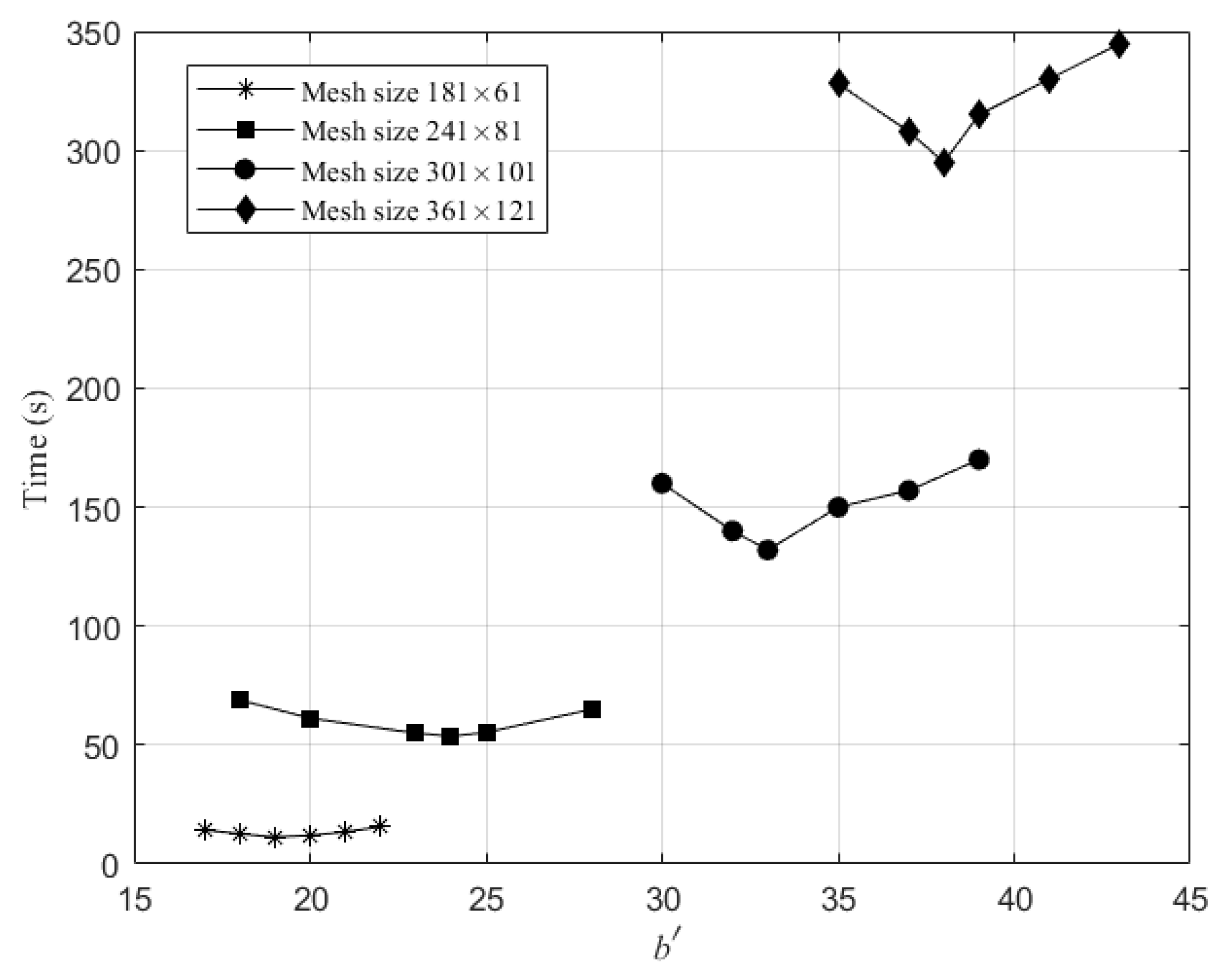 Applsci 13 12148 g010