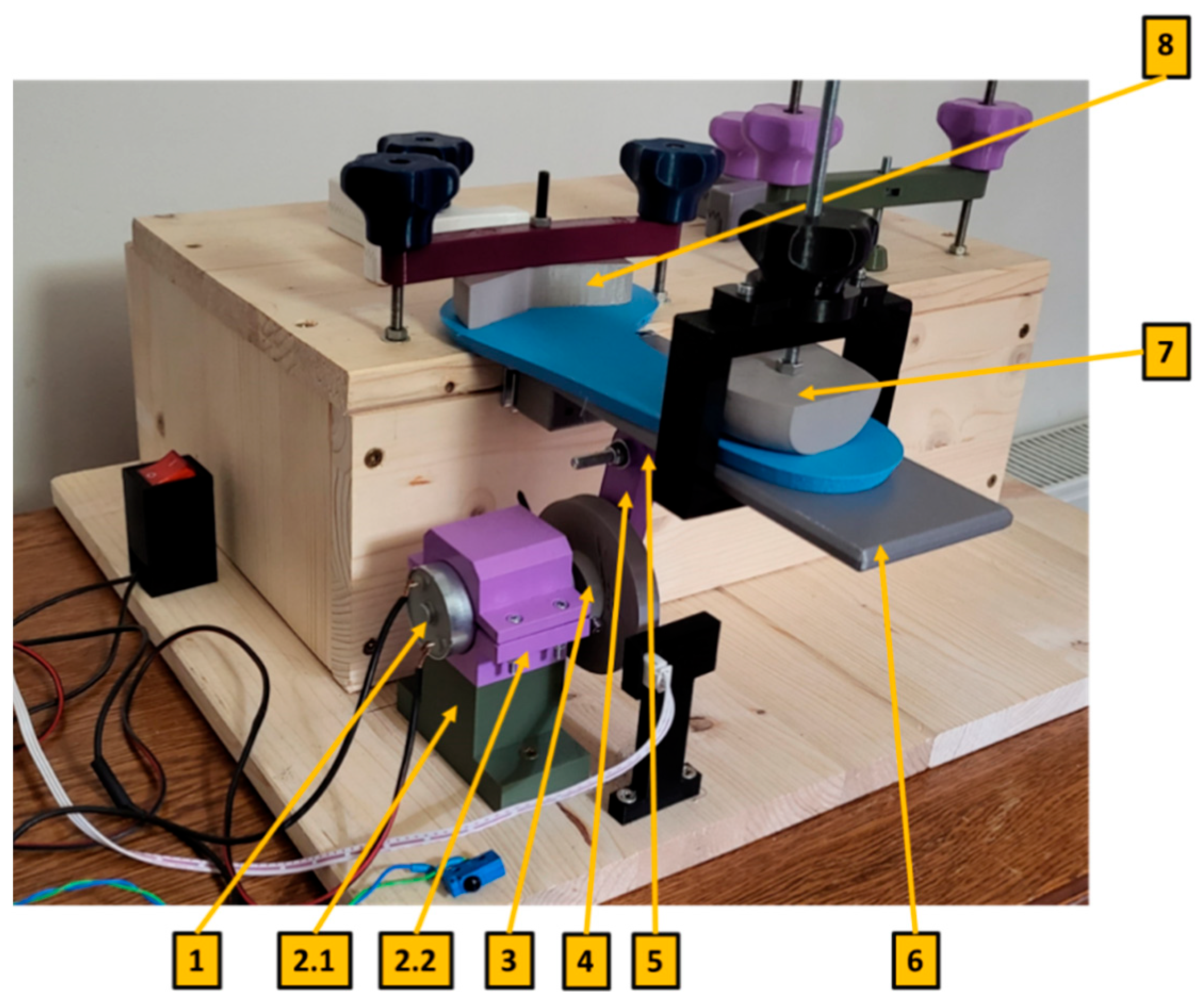 Applsci 13 12149 g003