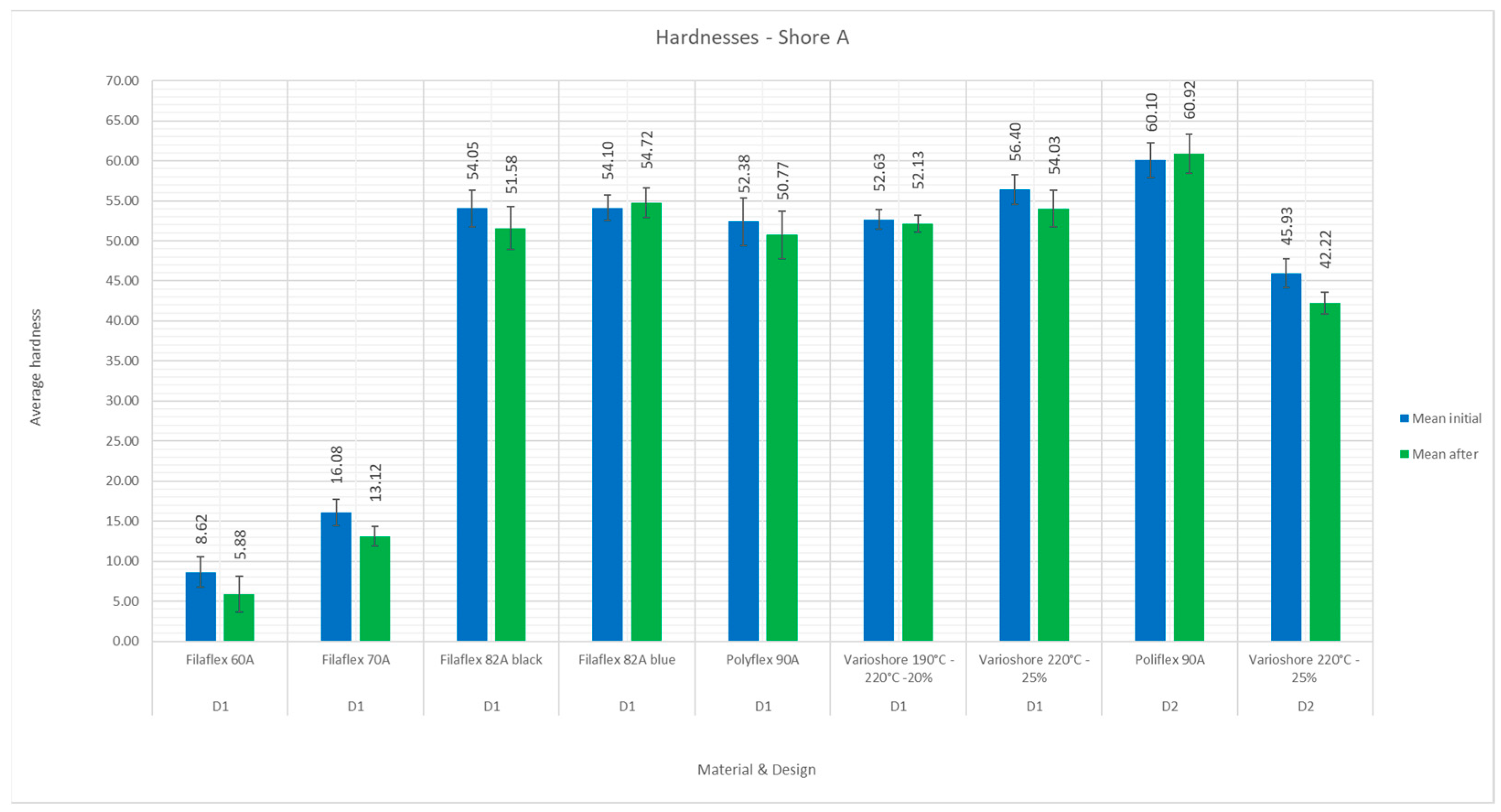 Applsci 13 12149 g012