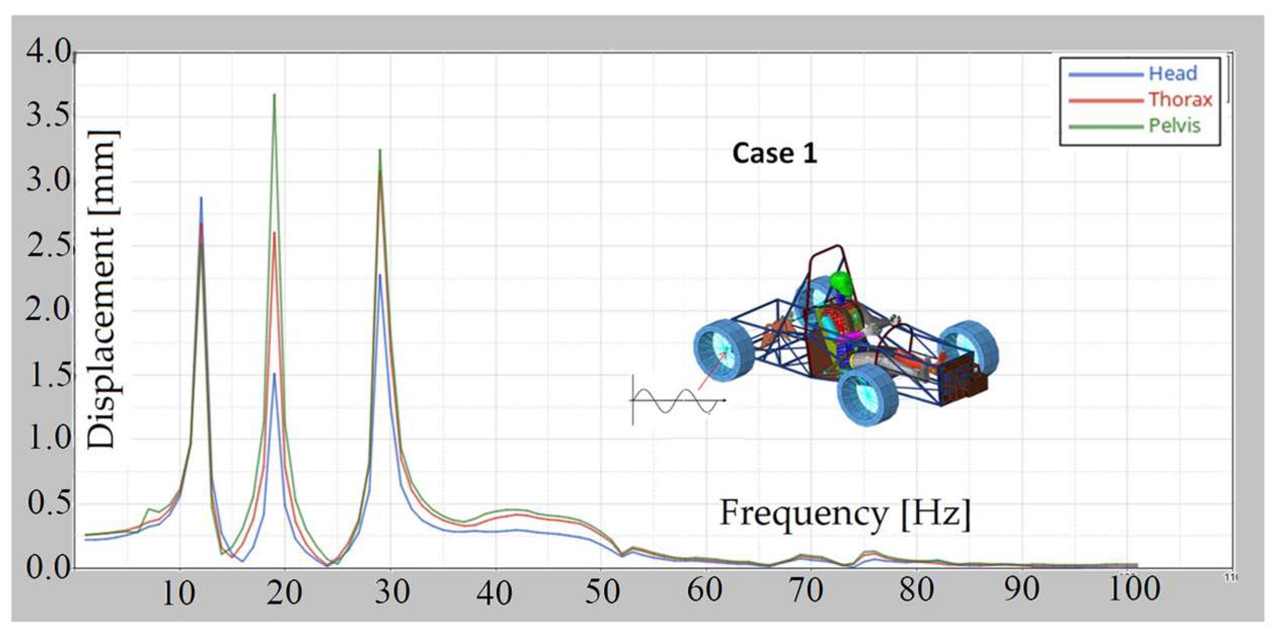 Applsci 13 12150 g008 Applsci 13 12150 g008