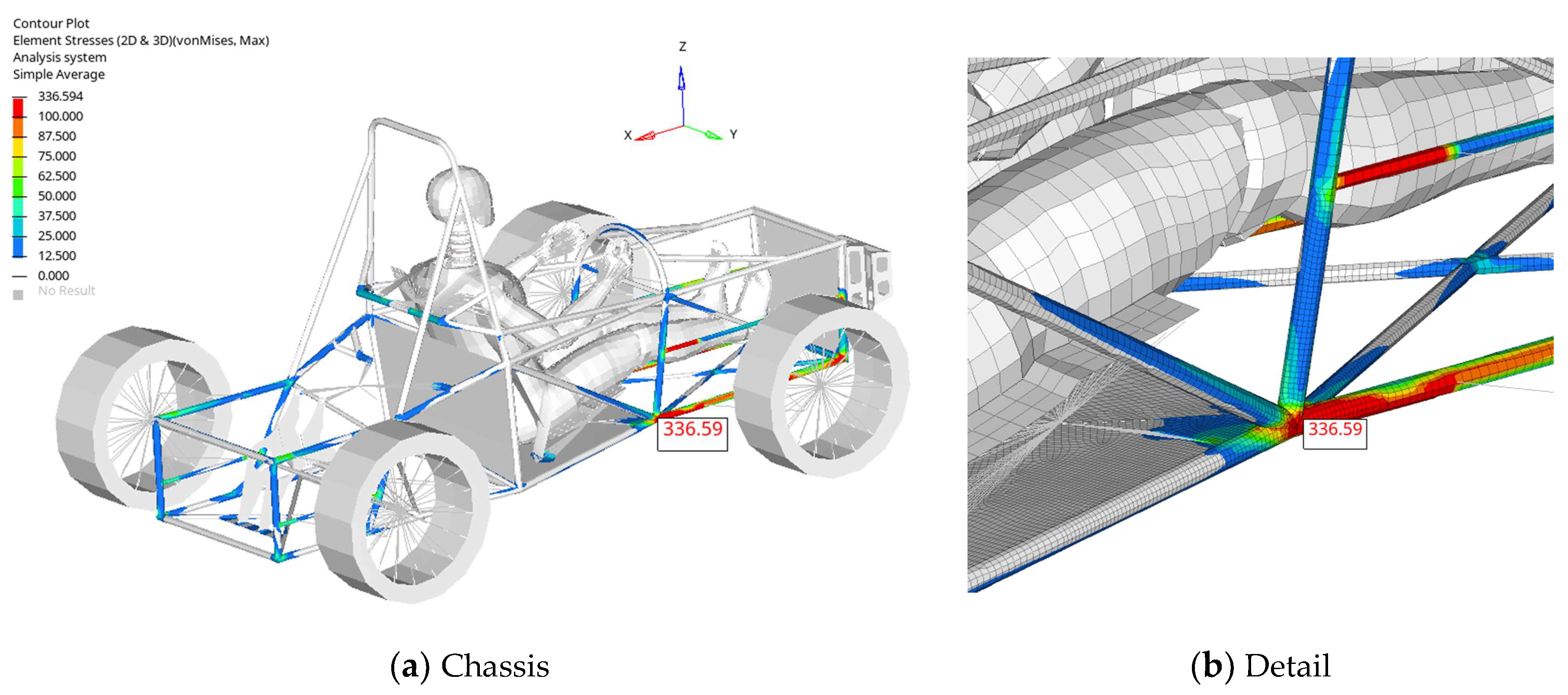 Applsci 13 12150 g012 Applsci 13 12150 g012
