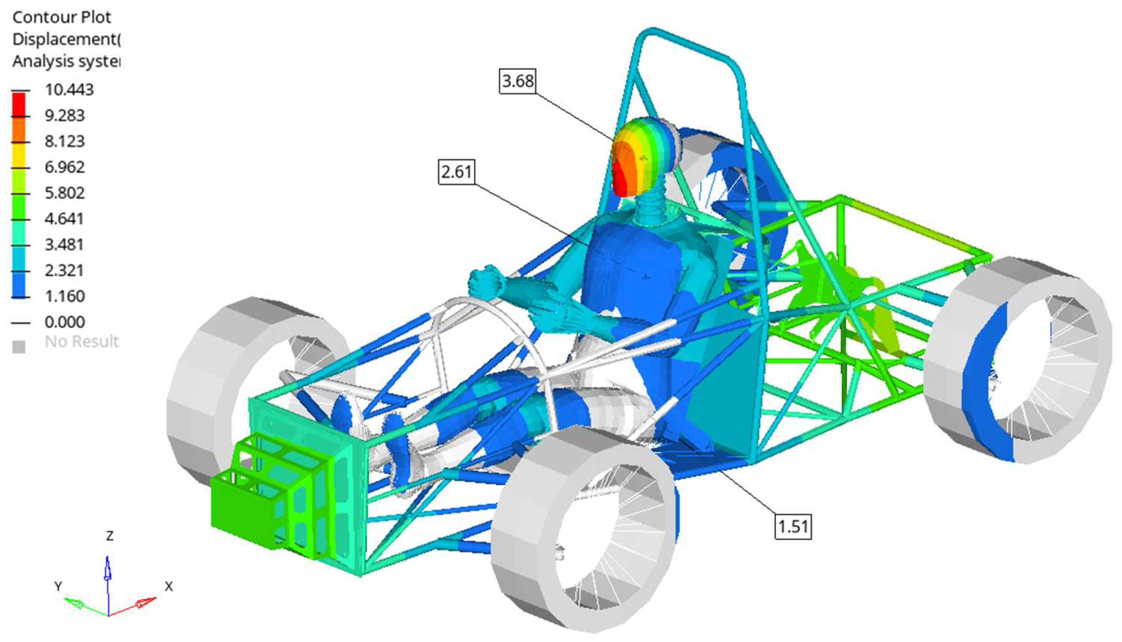 Applsci 13 12150 g0a2 Applsci 13 12150 g0a2