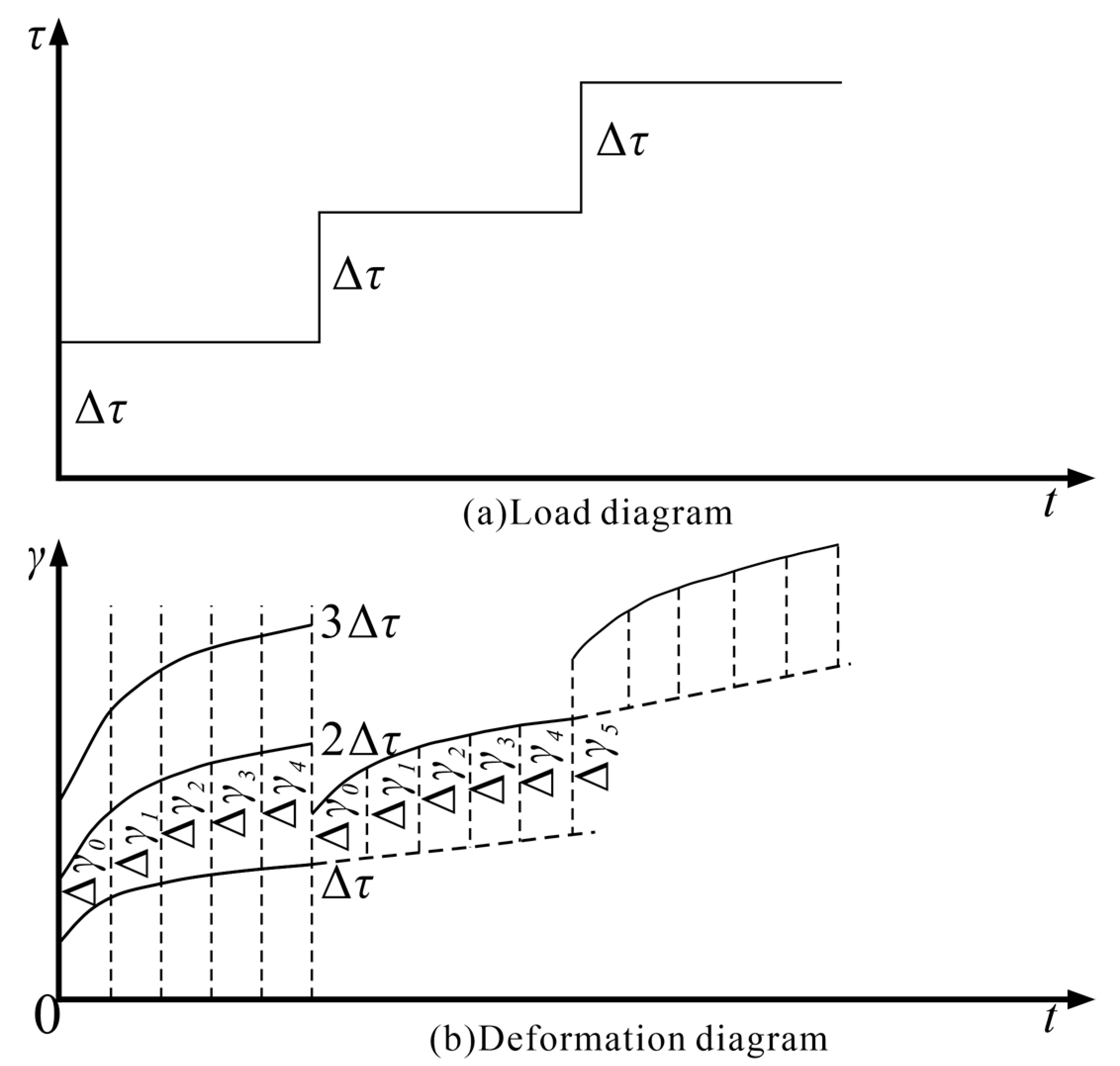 Applsci 13 12151 g006