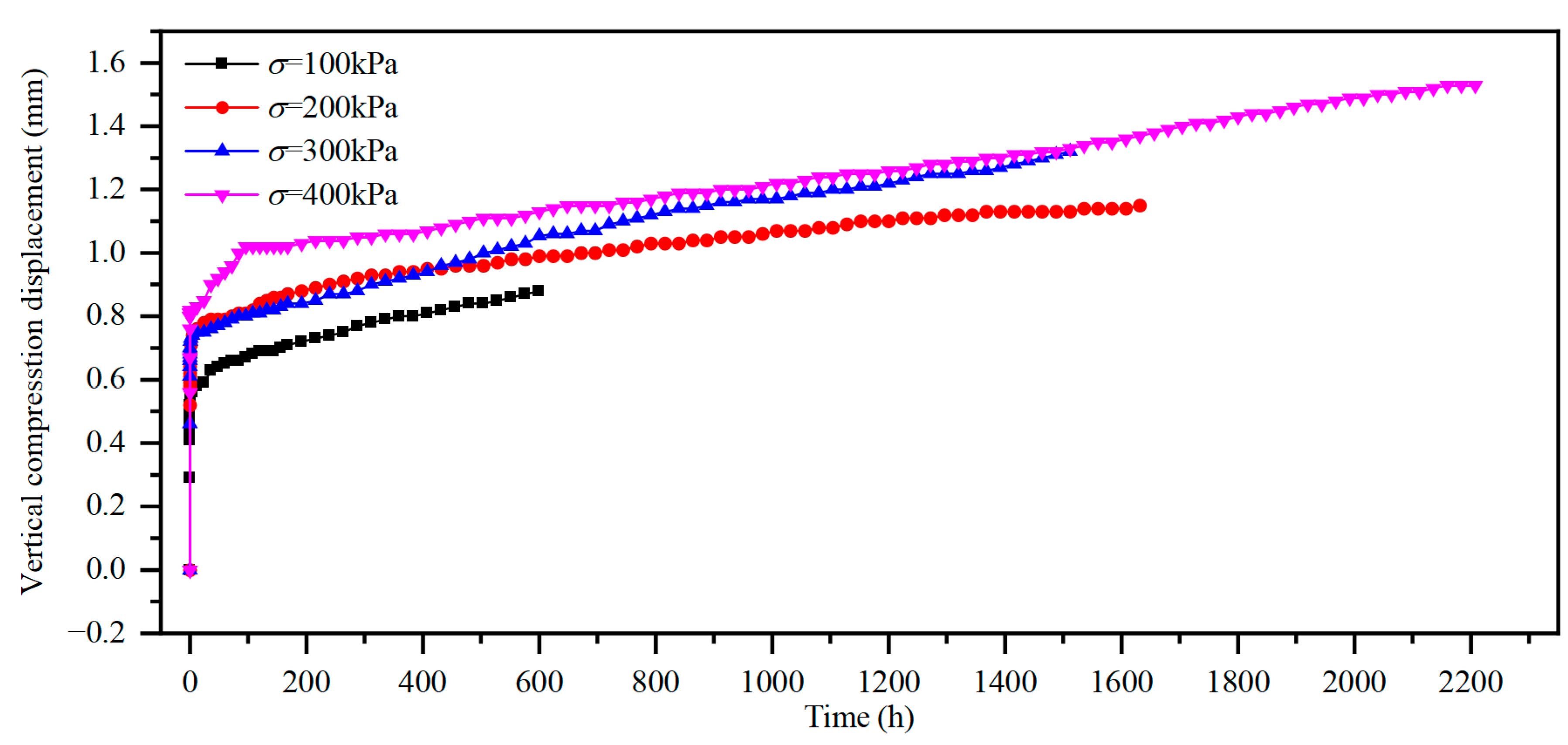 Applsci 13 12151 g008