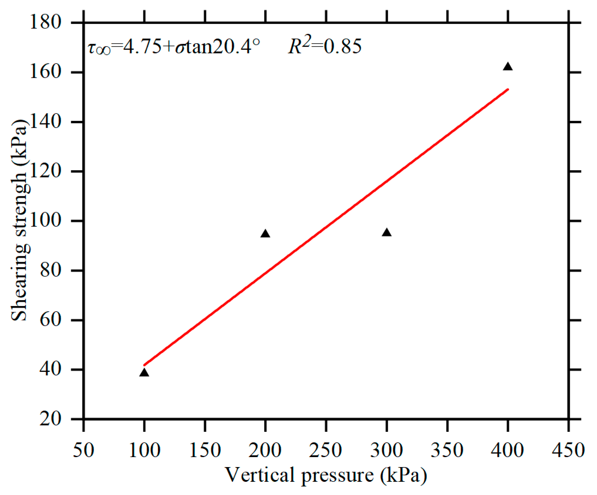 Applsci 13 12151 g012