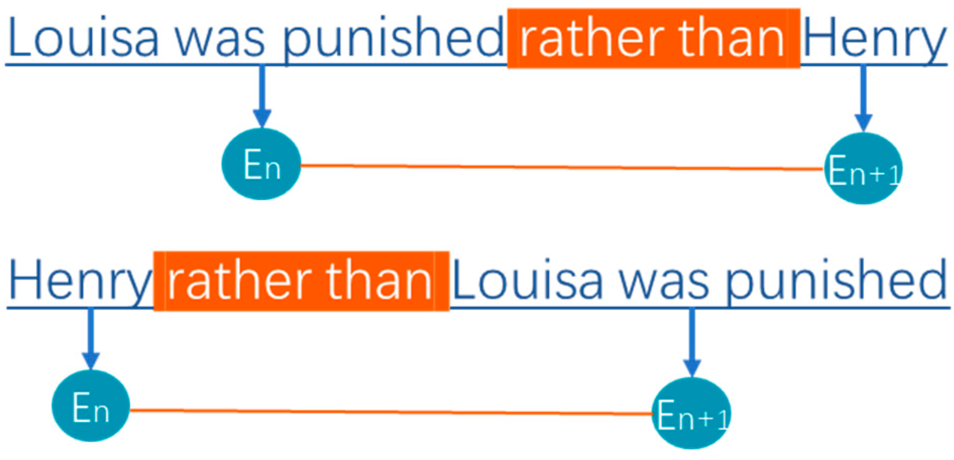 Applsci 13 12156 g002