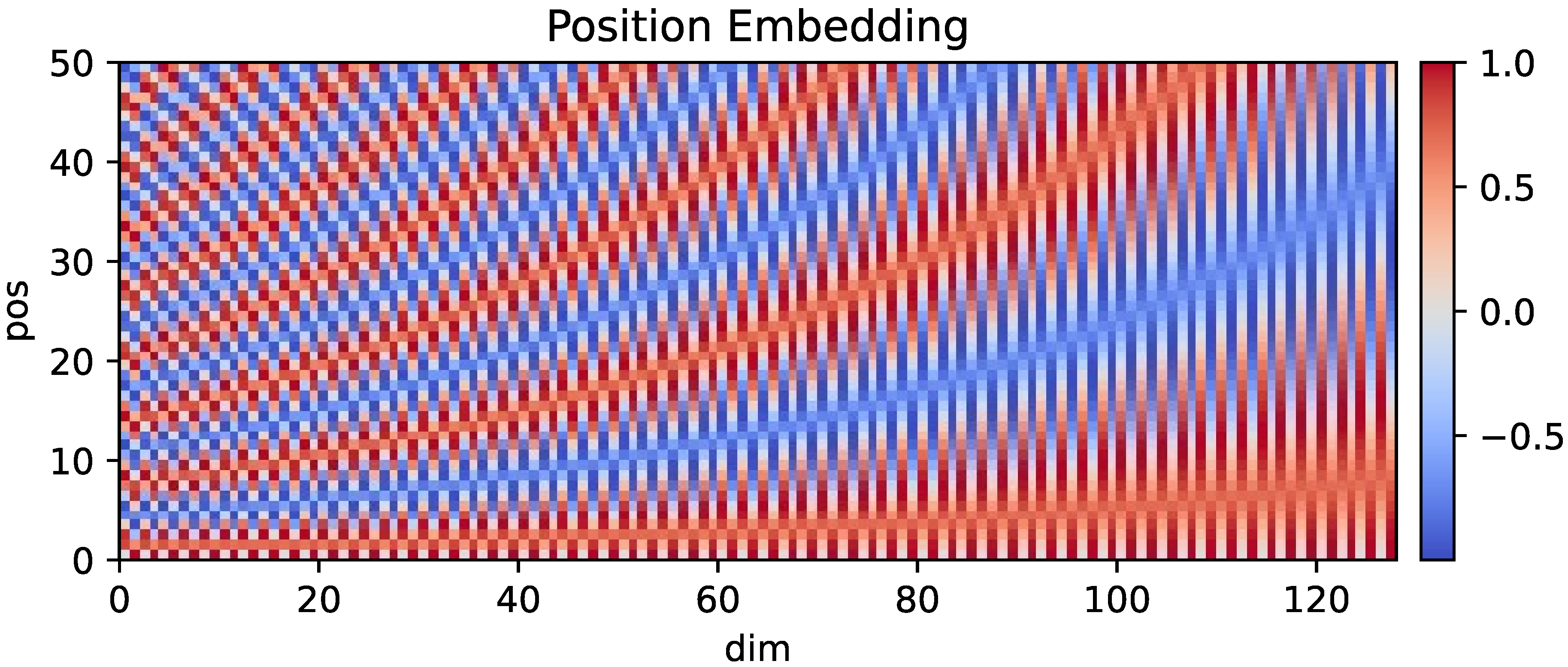 Applsci 13 12156 g003