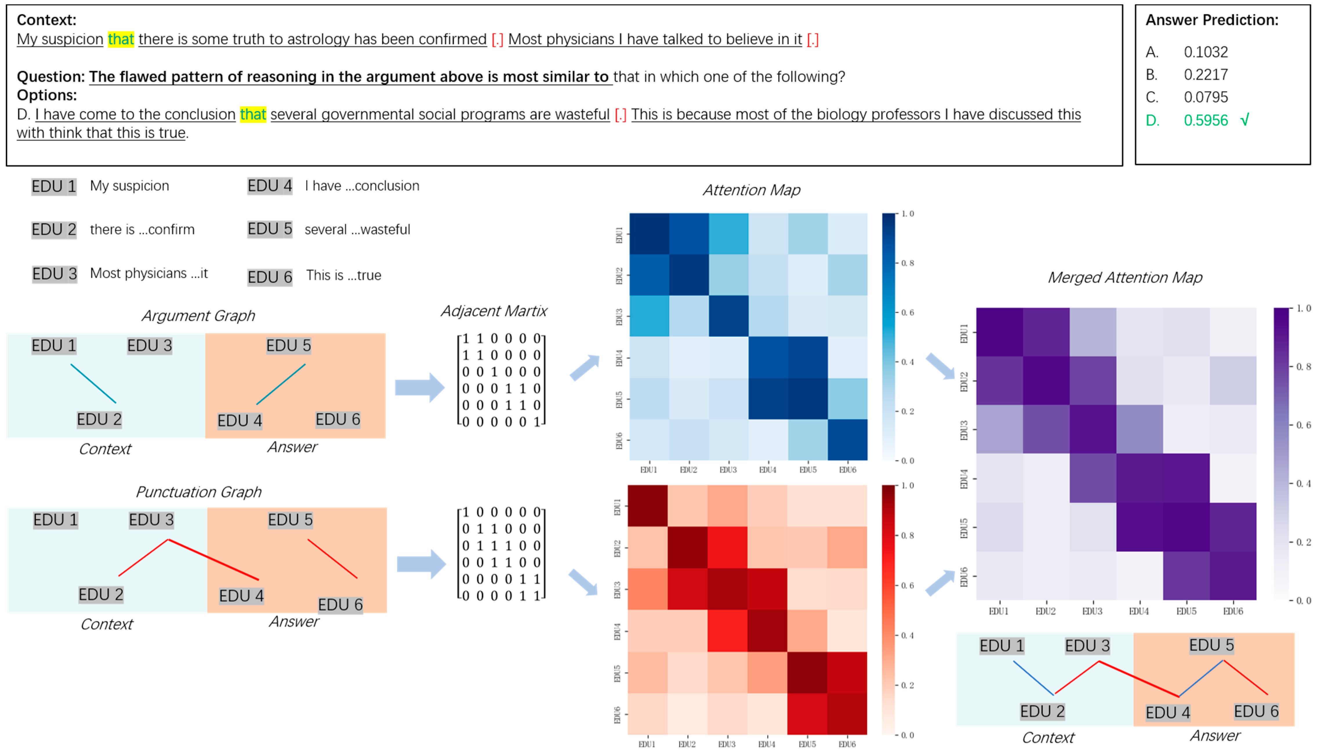 Applsci 13 12156 g006