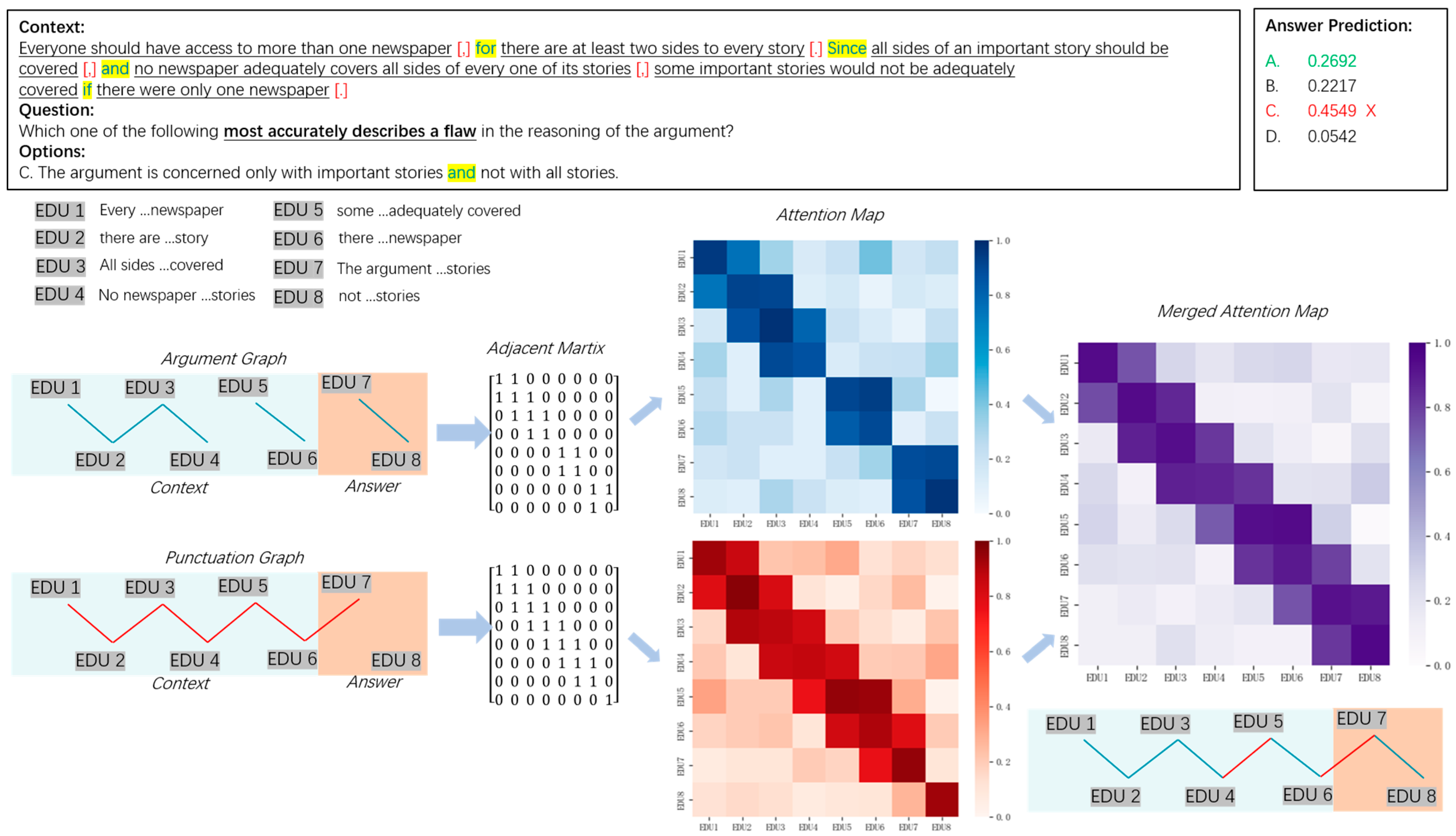 Applsci 13 12156 g007