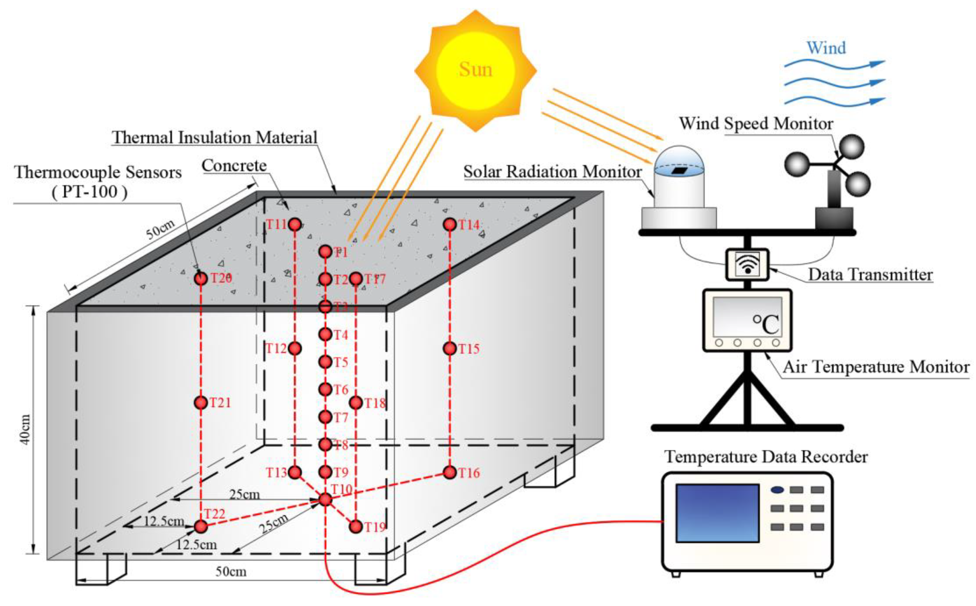 Applsci 13 12157 g002