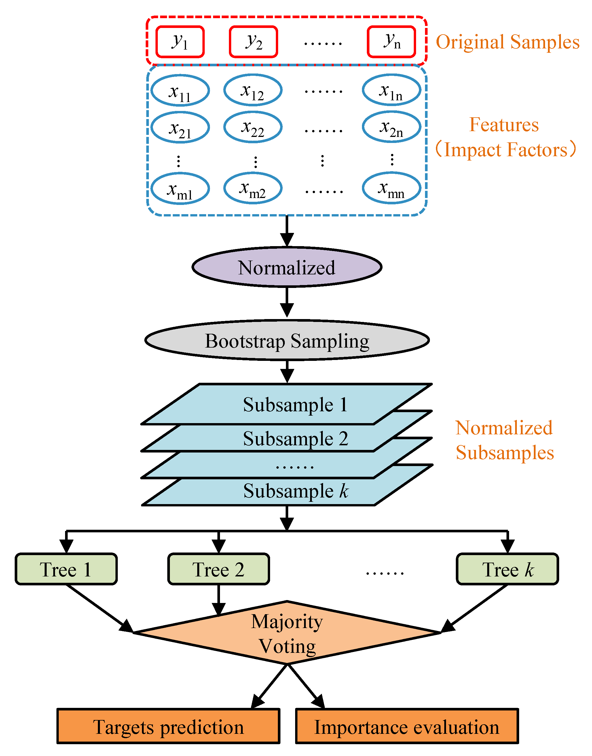 Applsci 13 12157 g008