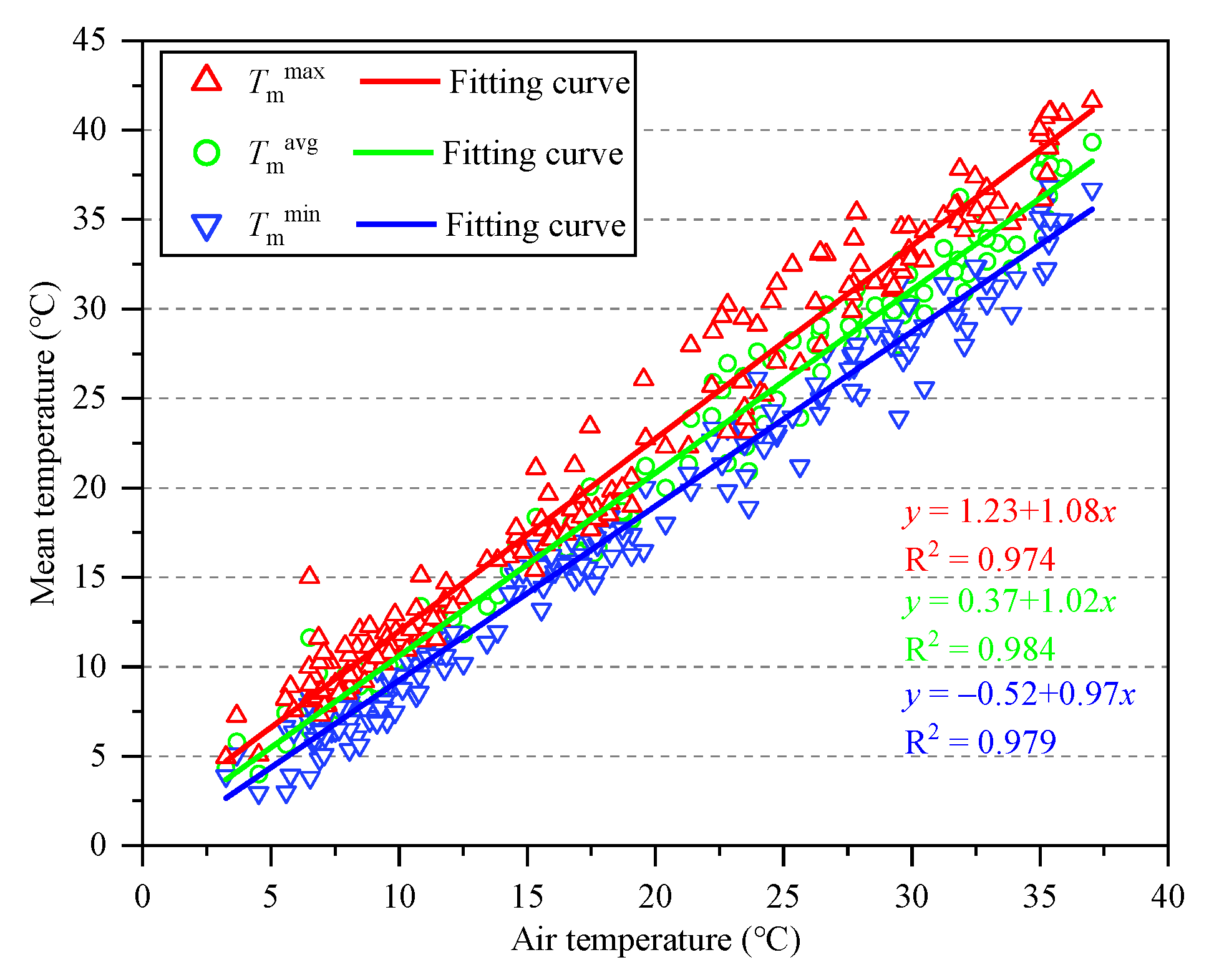 Applsci 13 12157 g011