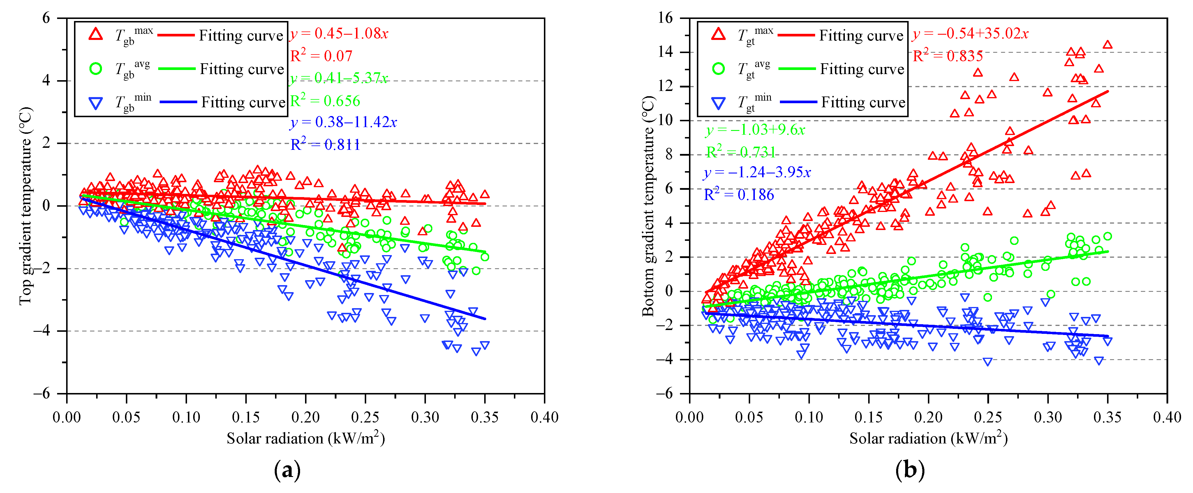 Applsci 13 12157 g012