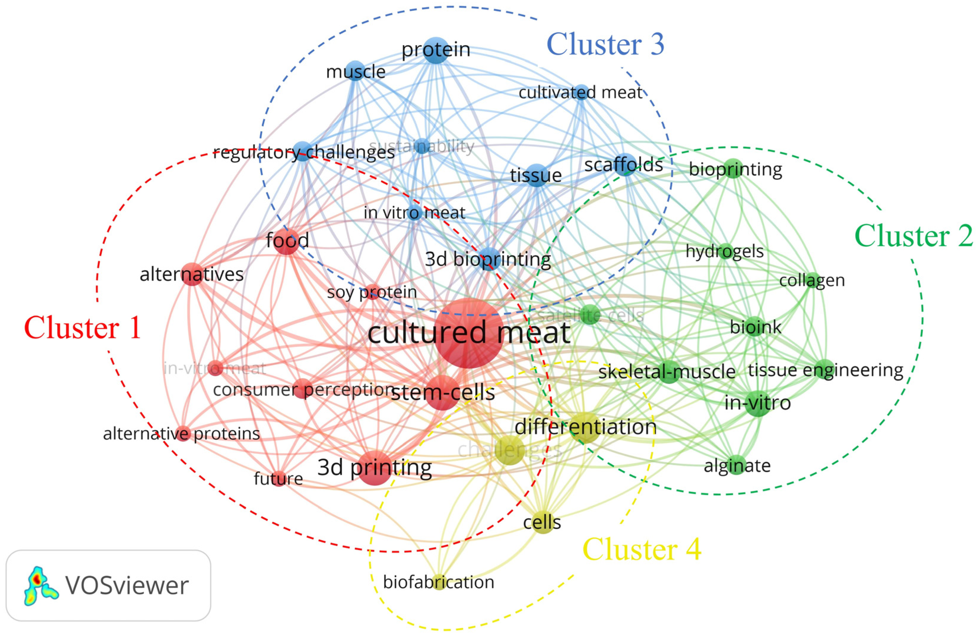 Applsci 13 12158 g004