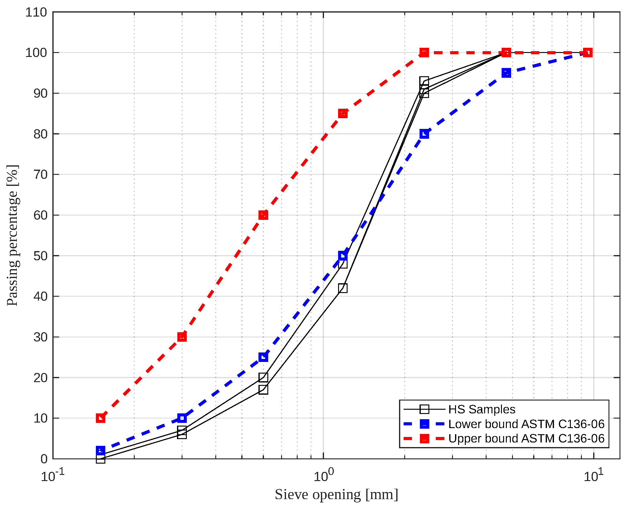 Applsci 13 12159 g003