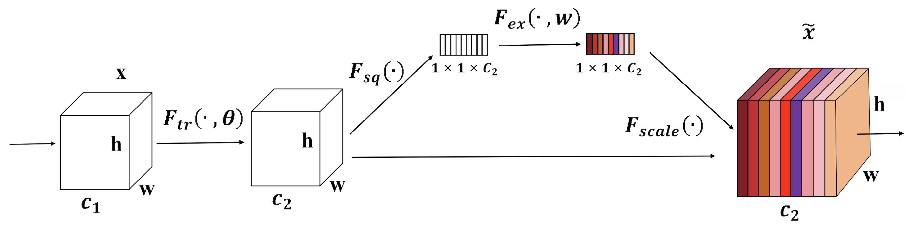 Applsci 13 12160 g001