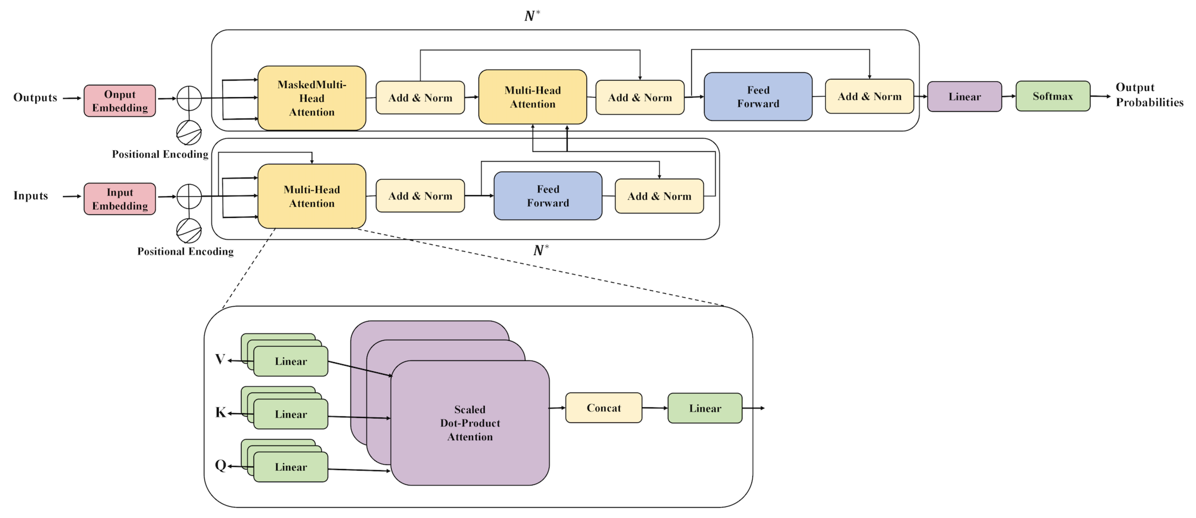 Applsci 13 12160 g002