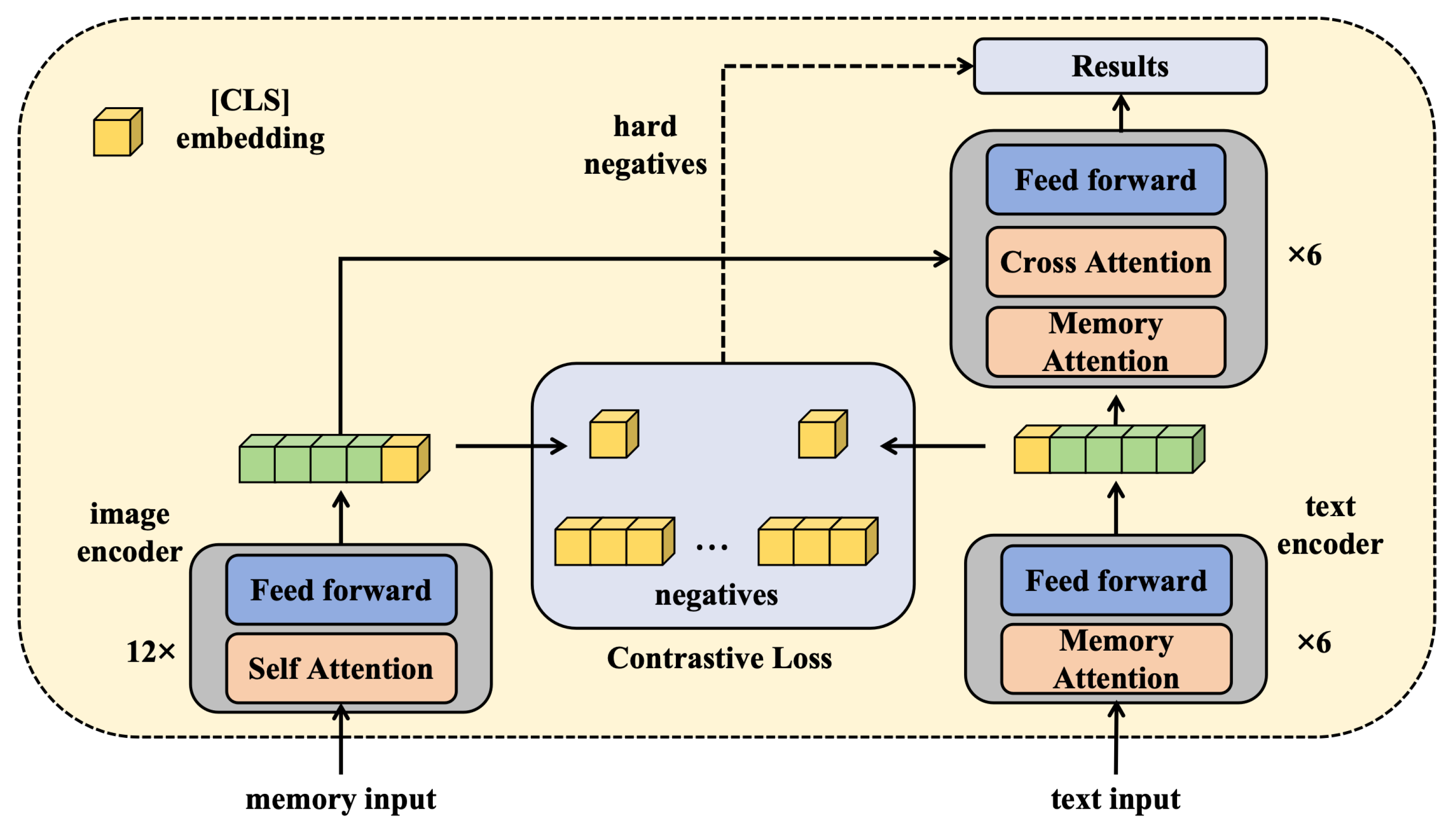Applsci 13 12160 g004