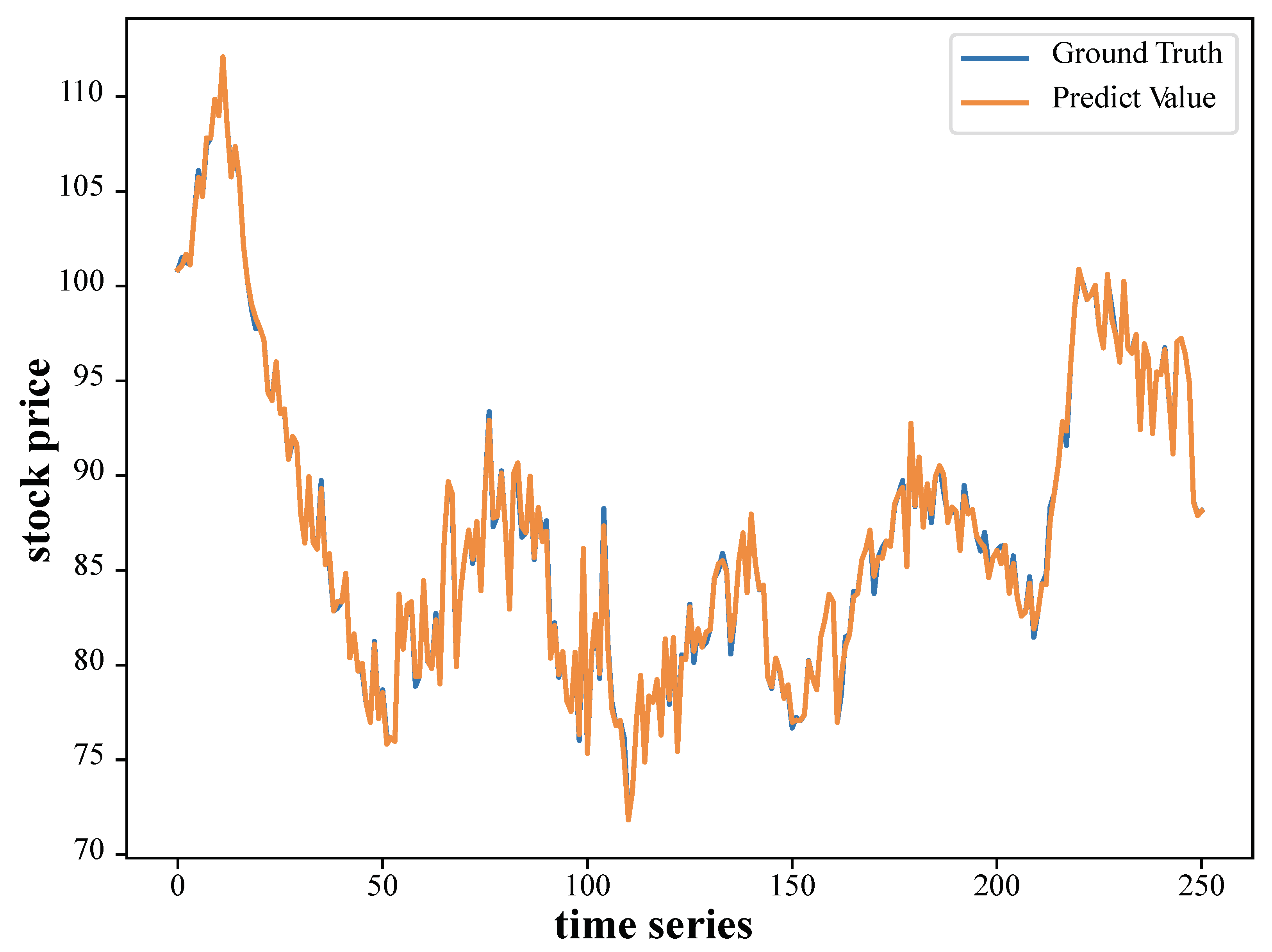 Applsci 13 12160 g007