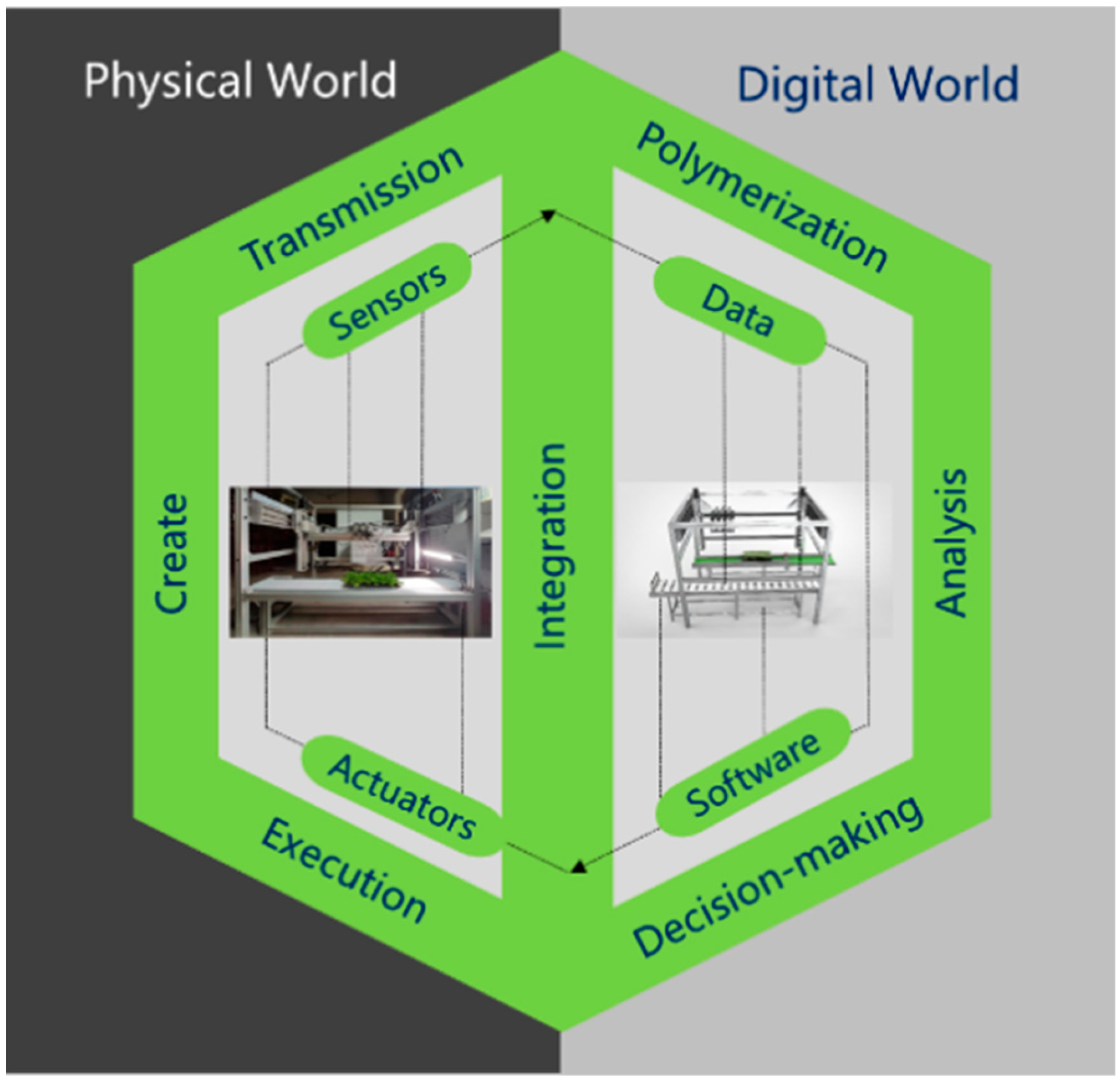 Applsci 13 12162 g001