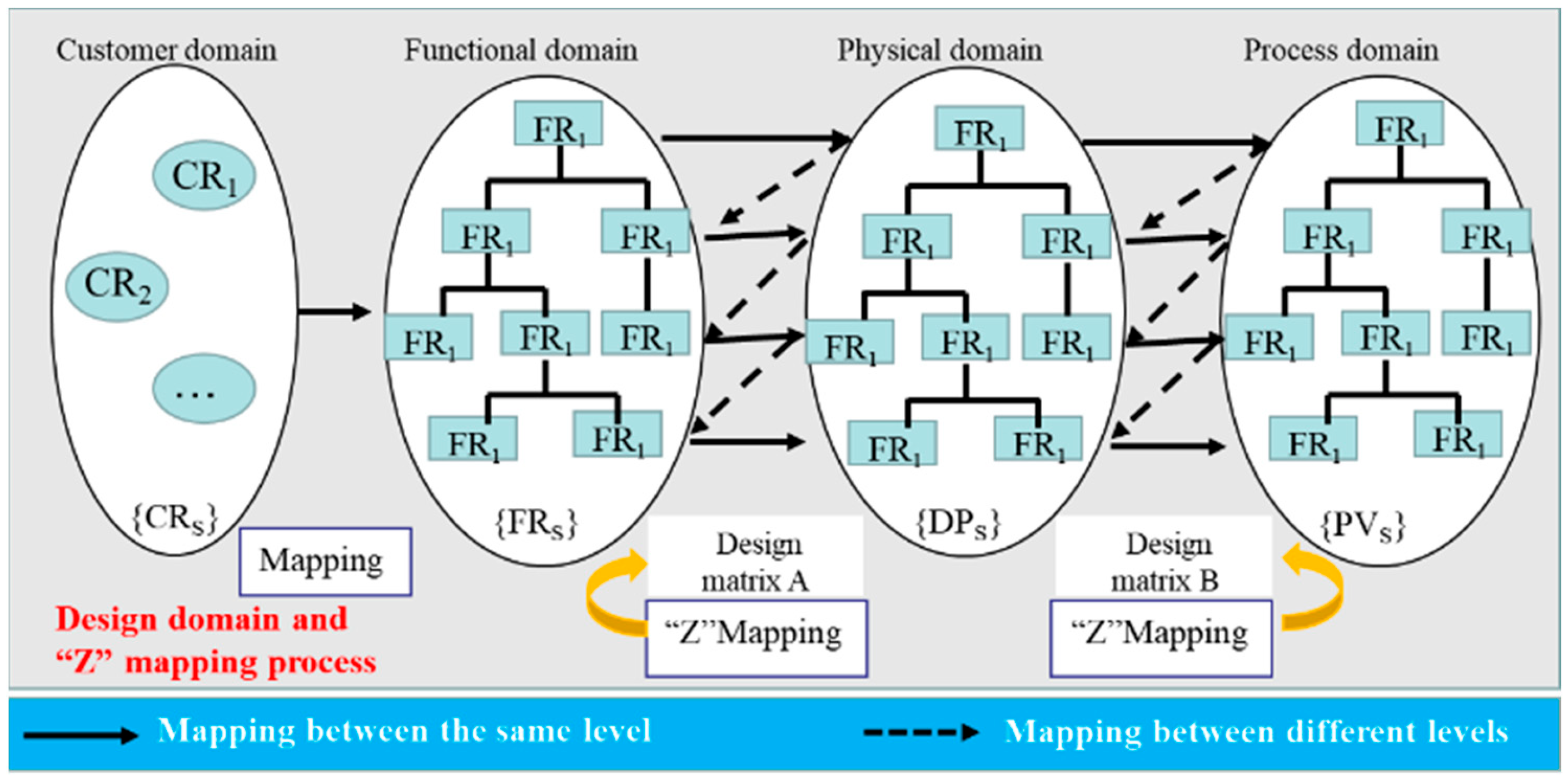 Applsci 13 12162 g004