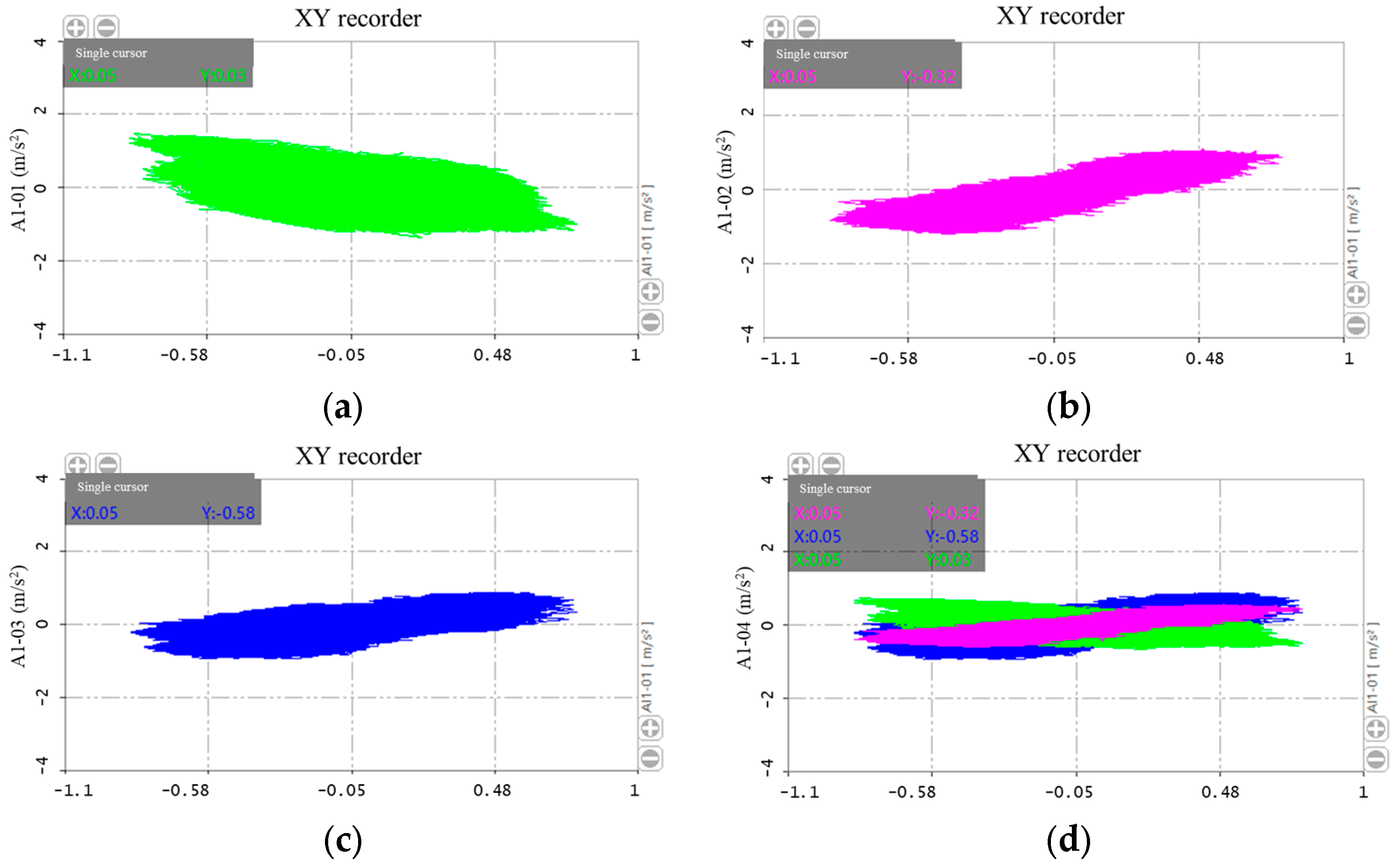 Applsci 13 12162 g007