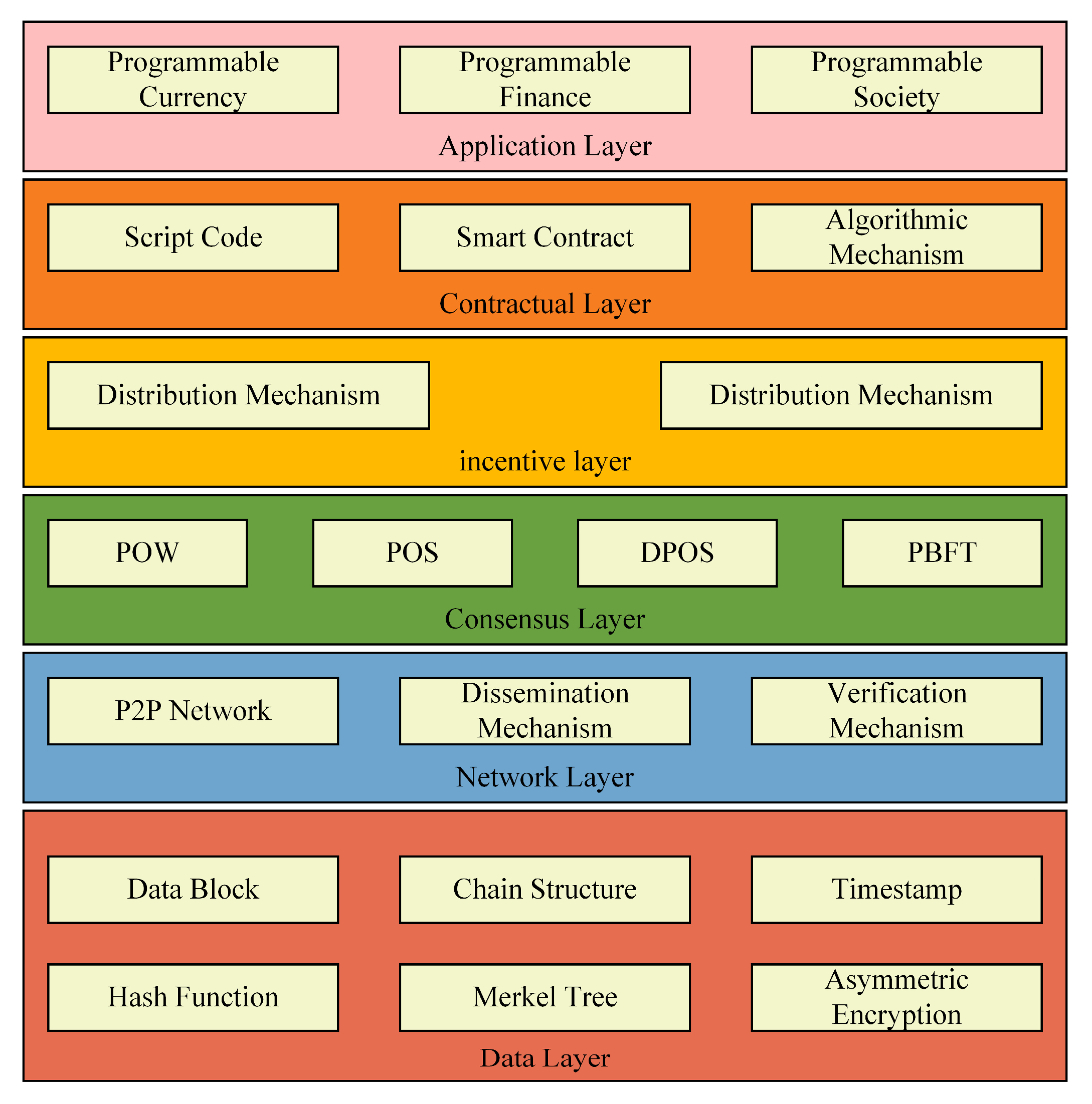 Applsci 13 12163 g002