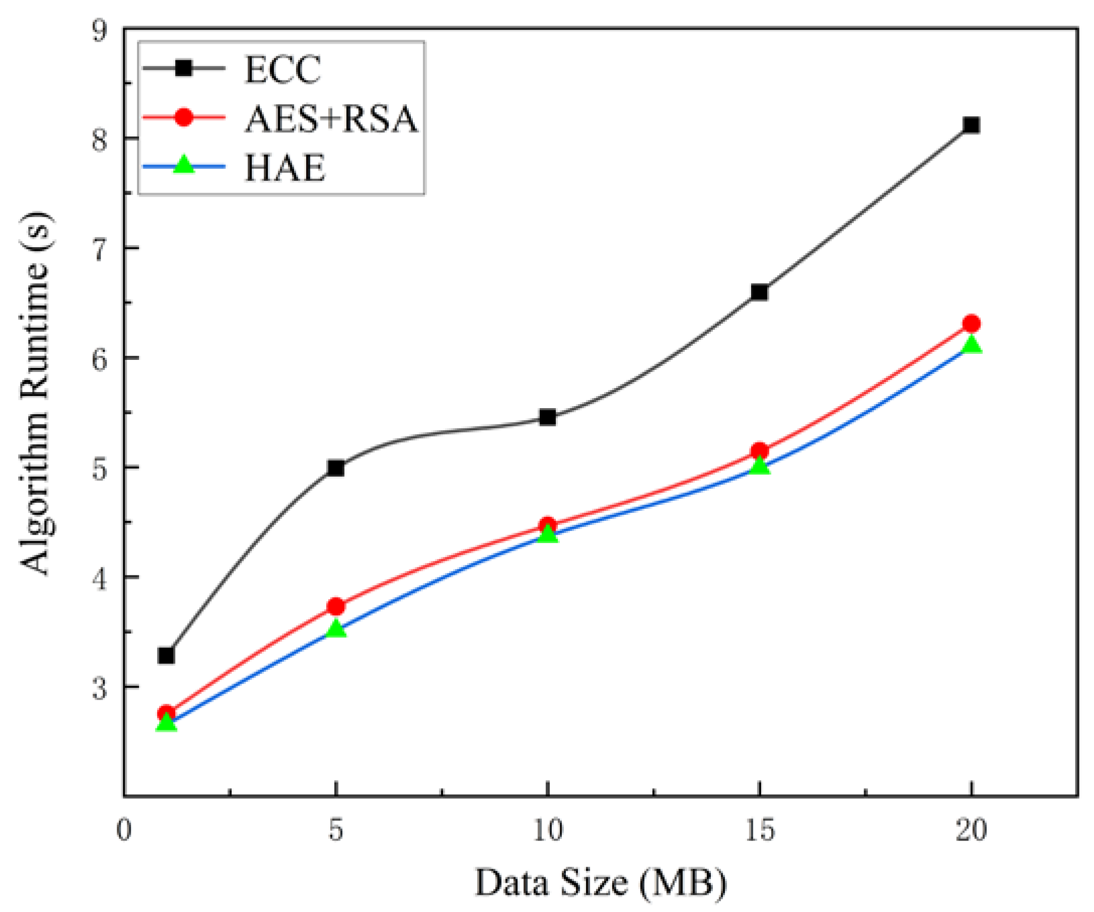 Applsci 13 12163 g009