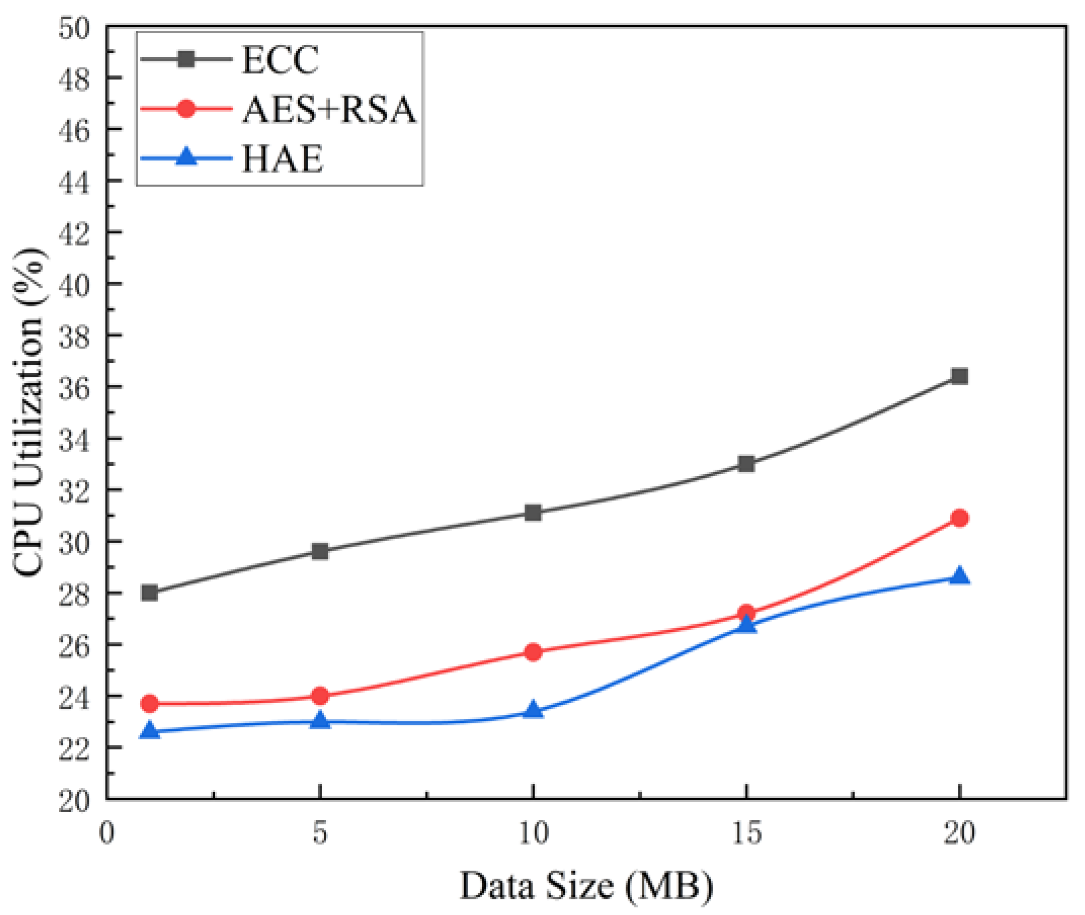 Applsci 13 12163 g010