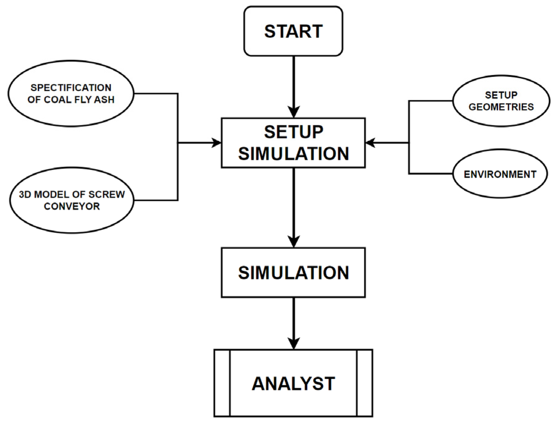 Applsci 13 12169 g010