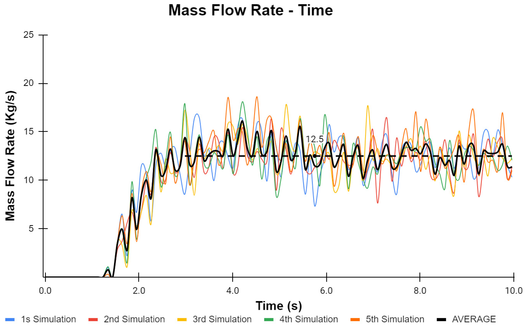Applsci 13 12169 g013