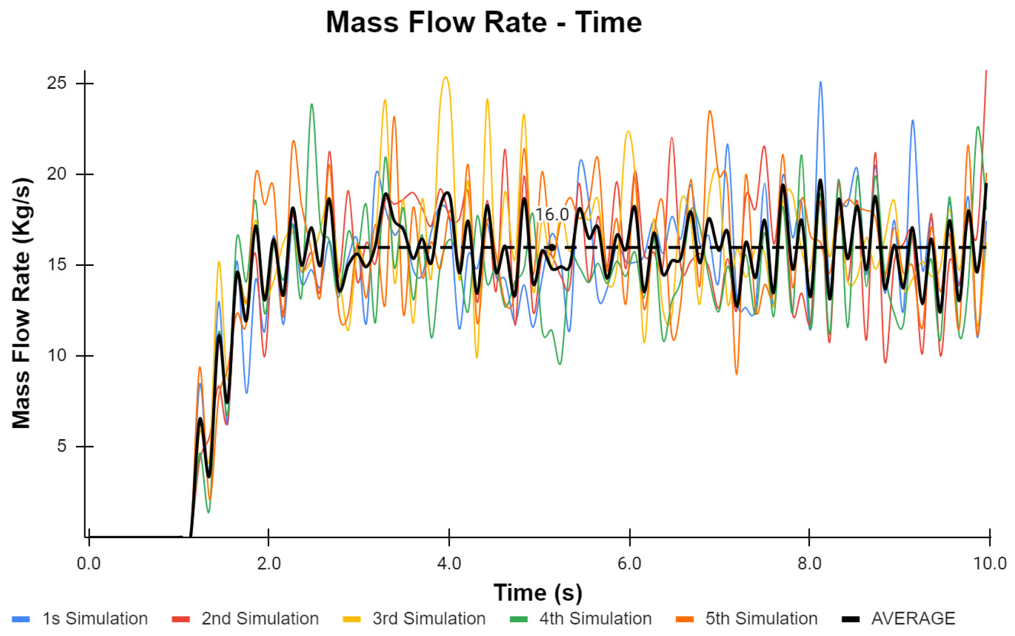 Applsci 13 12169 g014