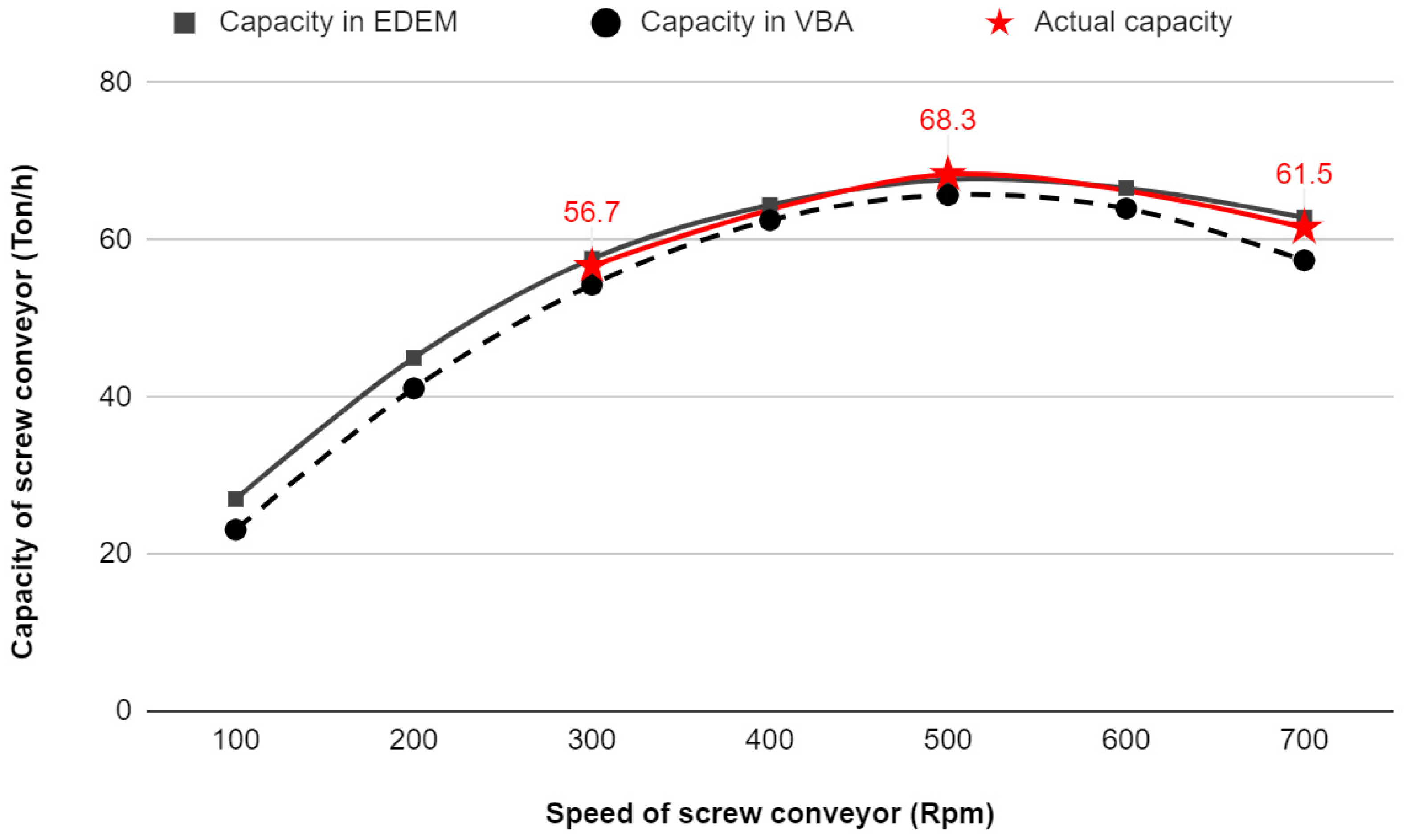 Applsci 13 12169 g019