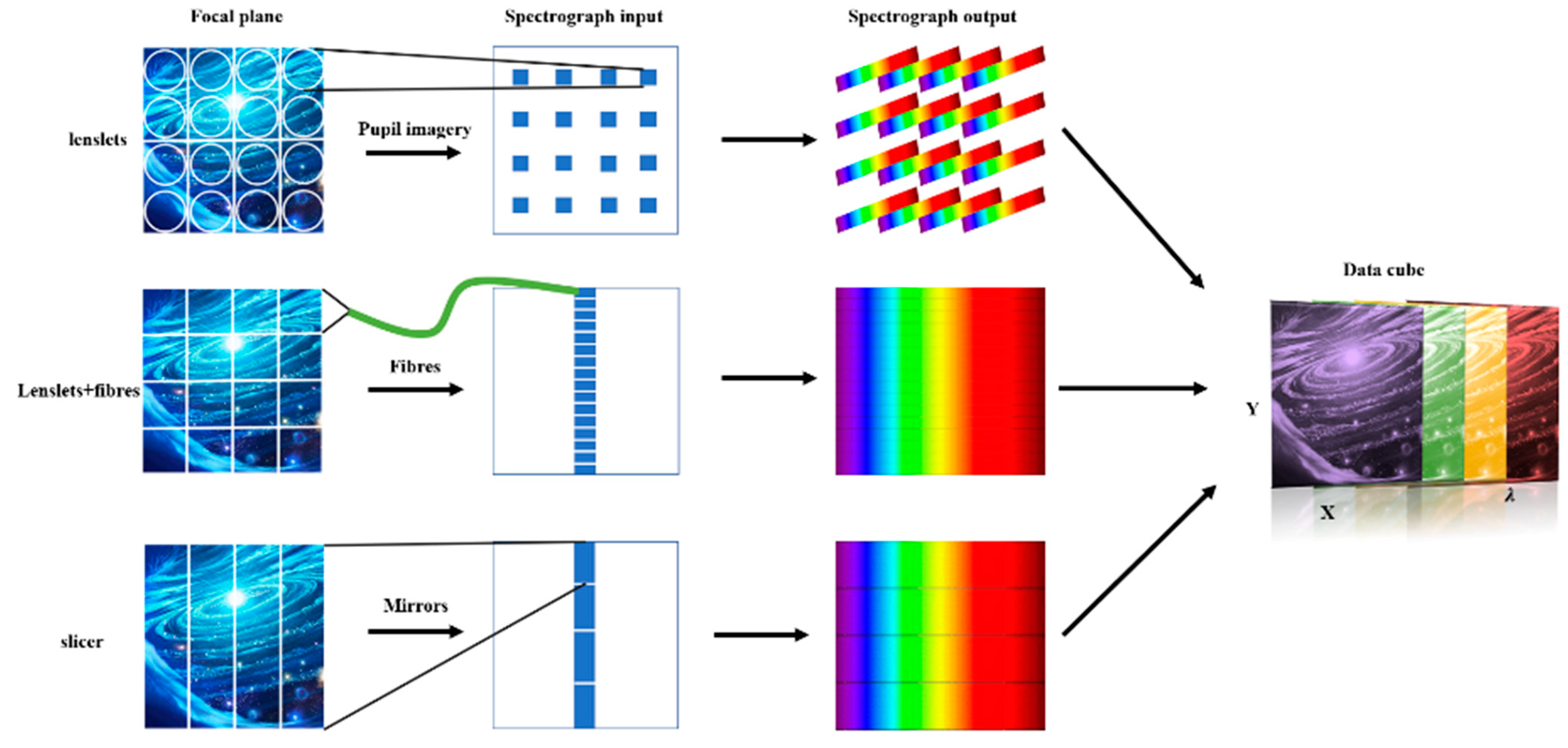 Applsci 13 12170 g002