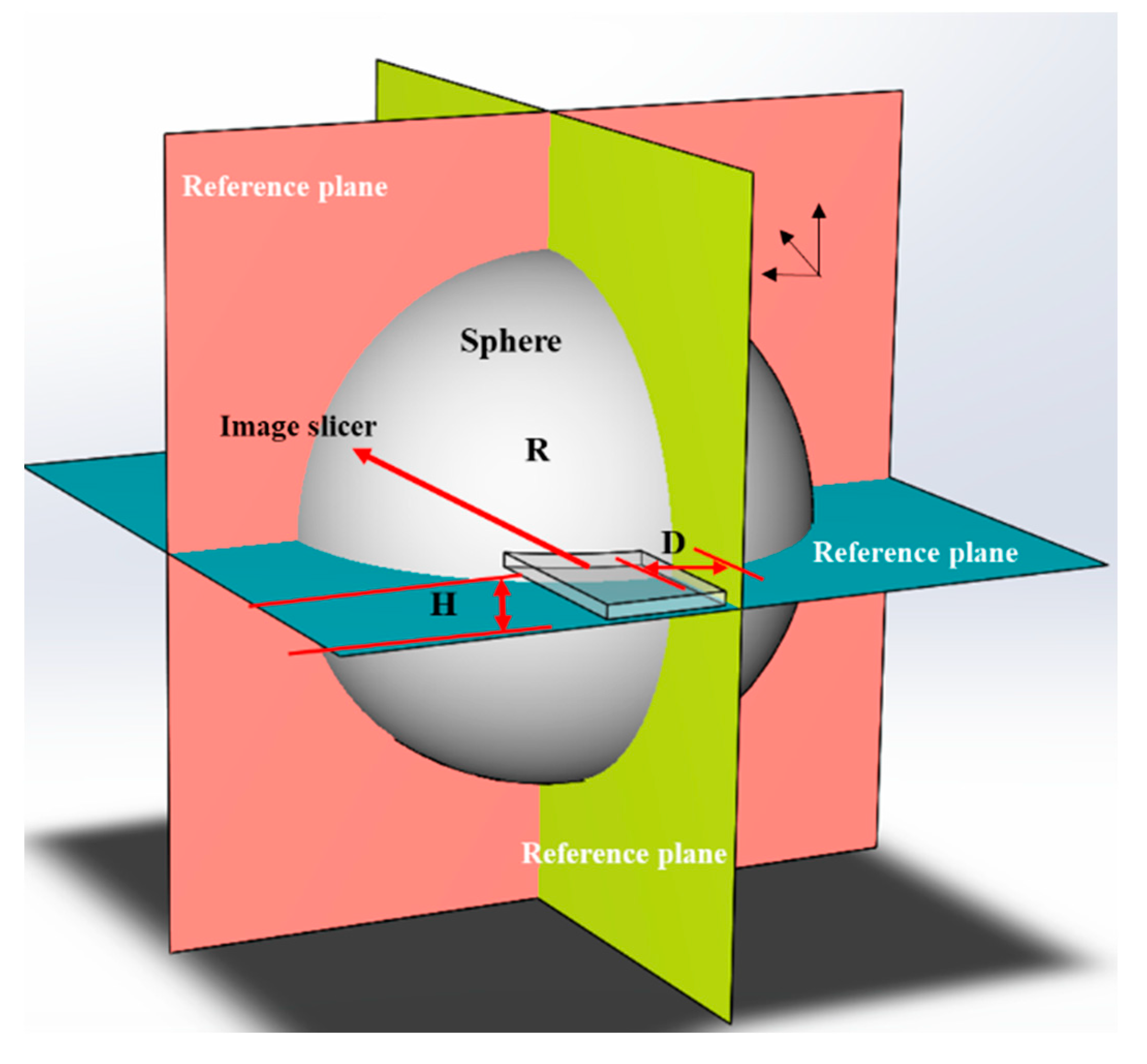 Applsci 13 12170 g004