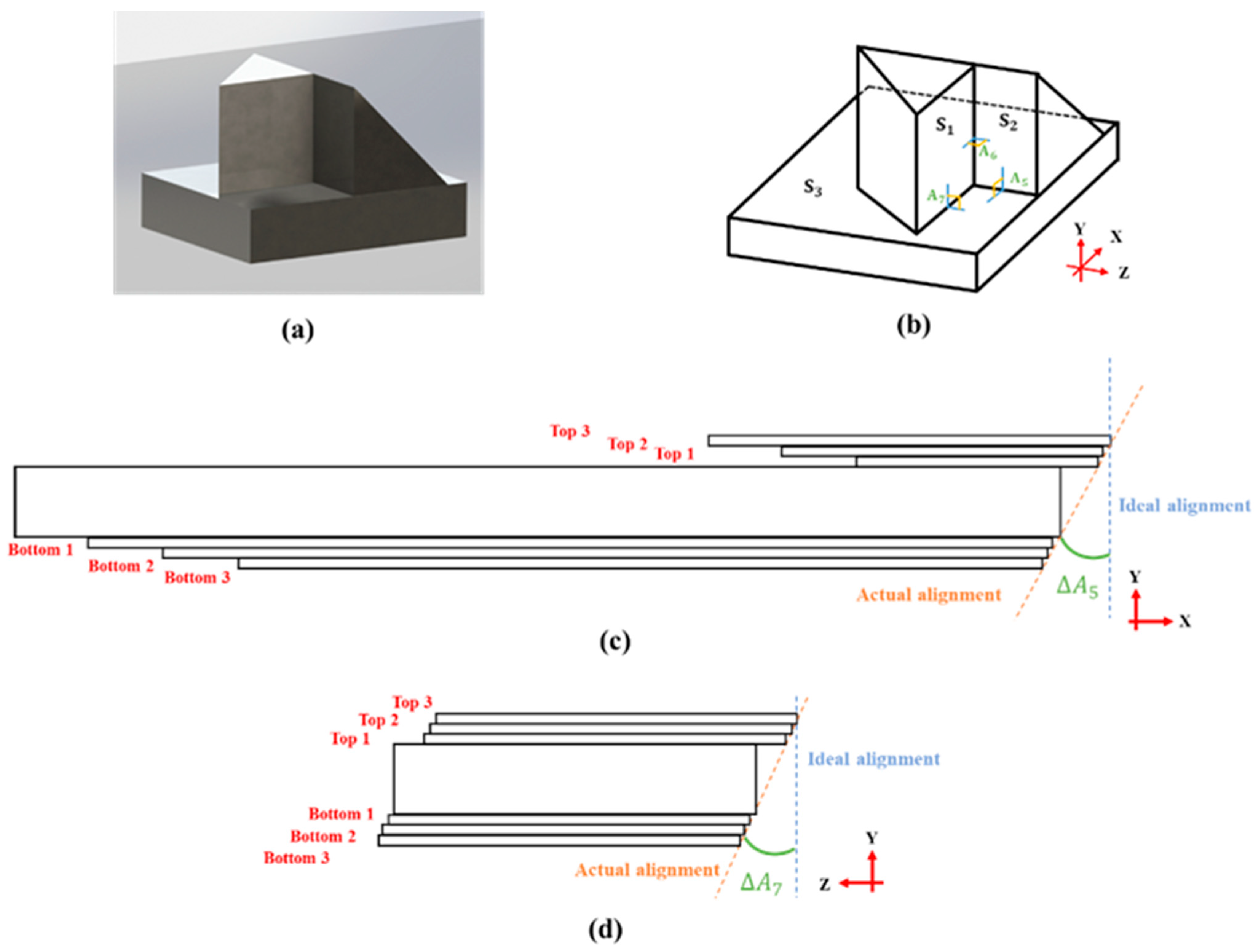 Applsci 13 12170 g009