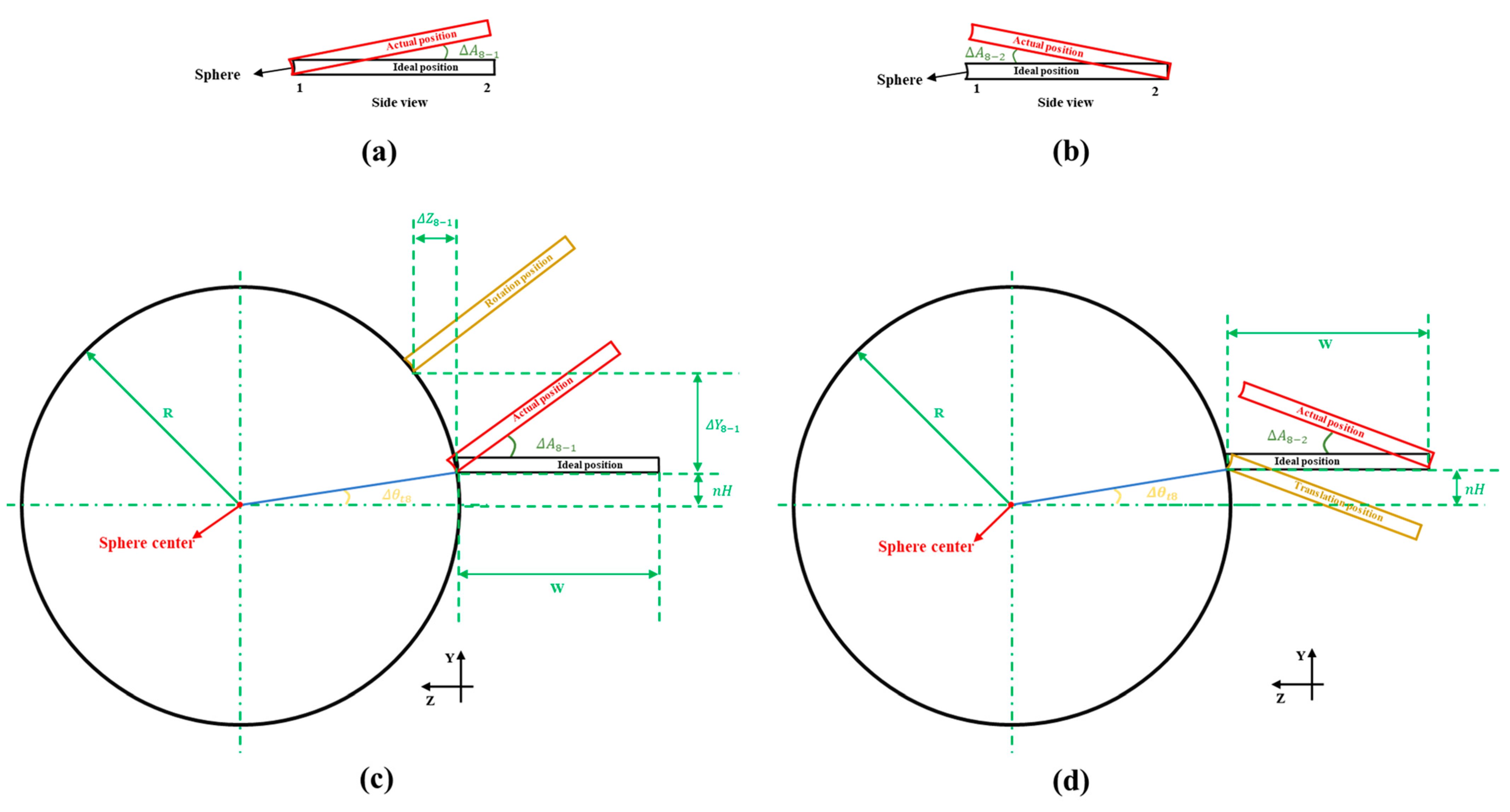 Applsci 13 12170 g010