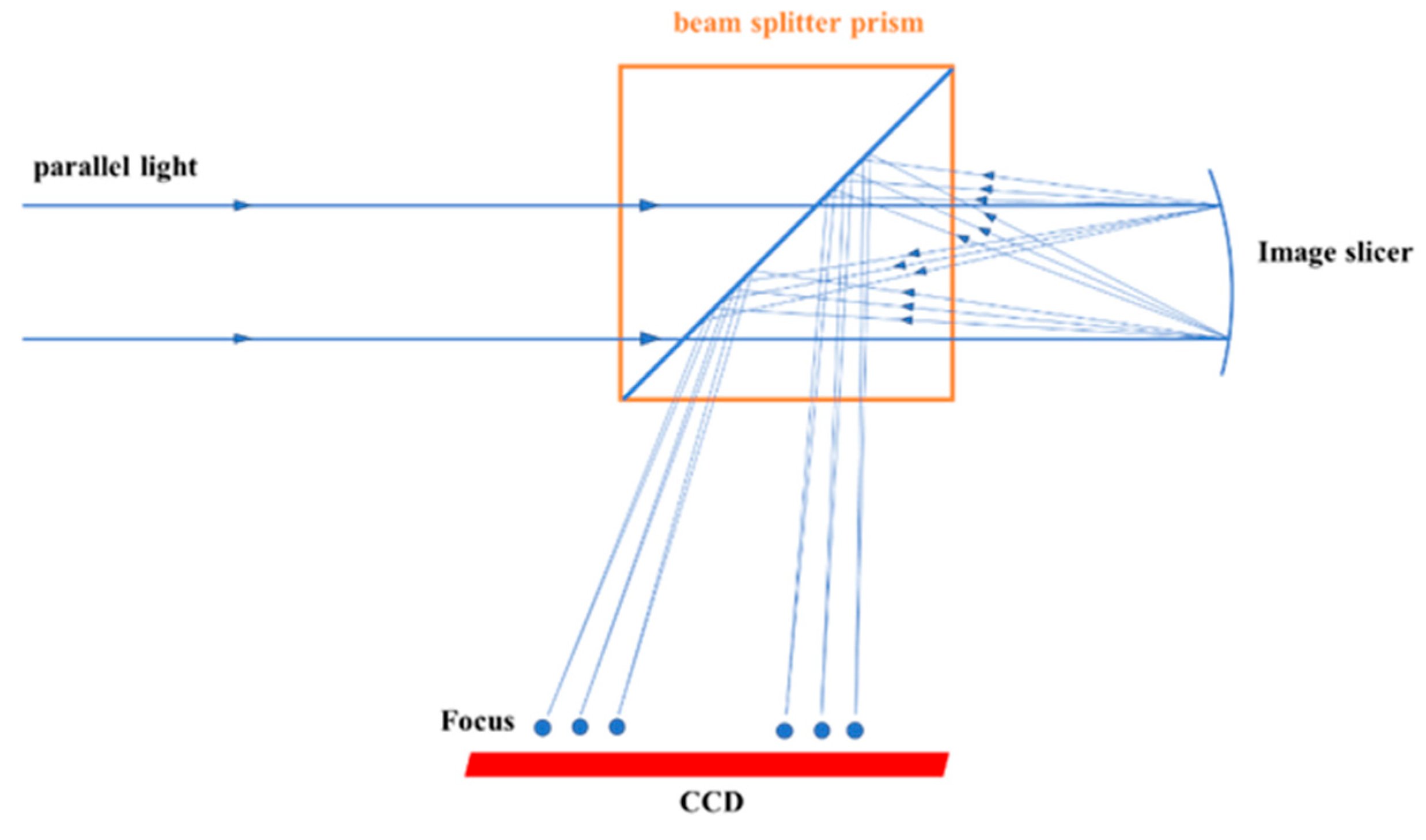 Applsci 13 12170 g014