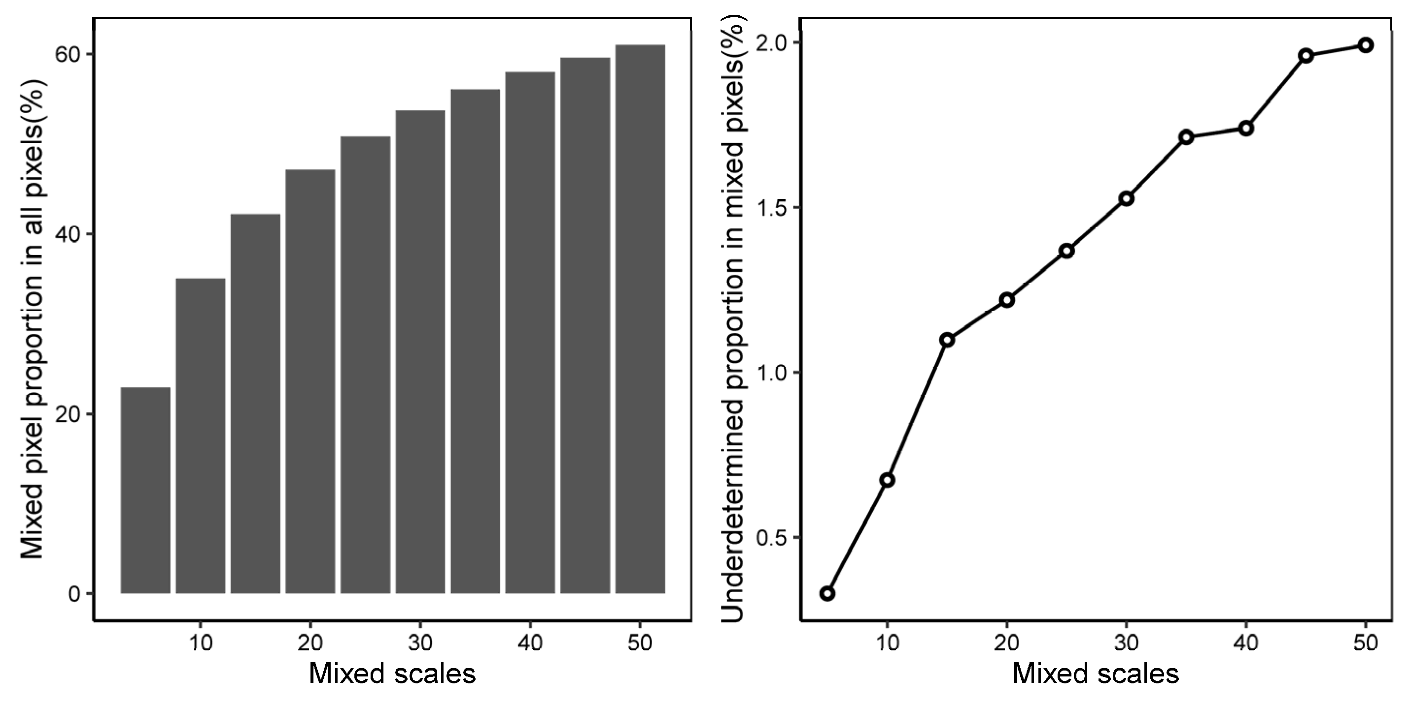 Applsci 13 12171 g007