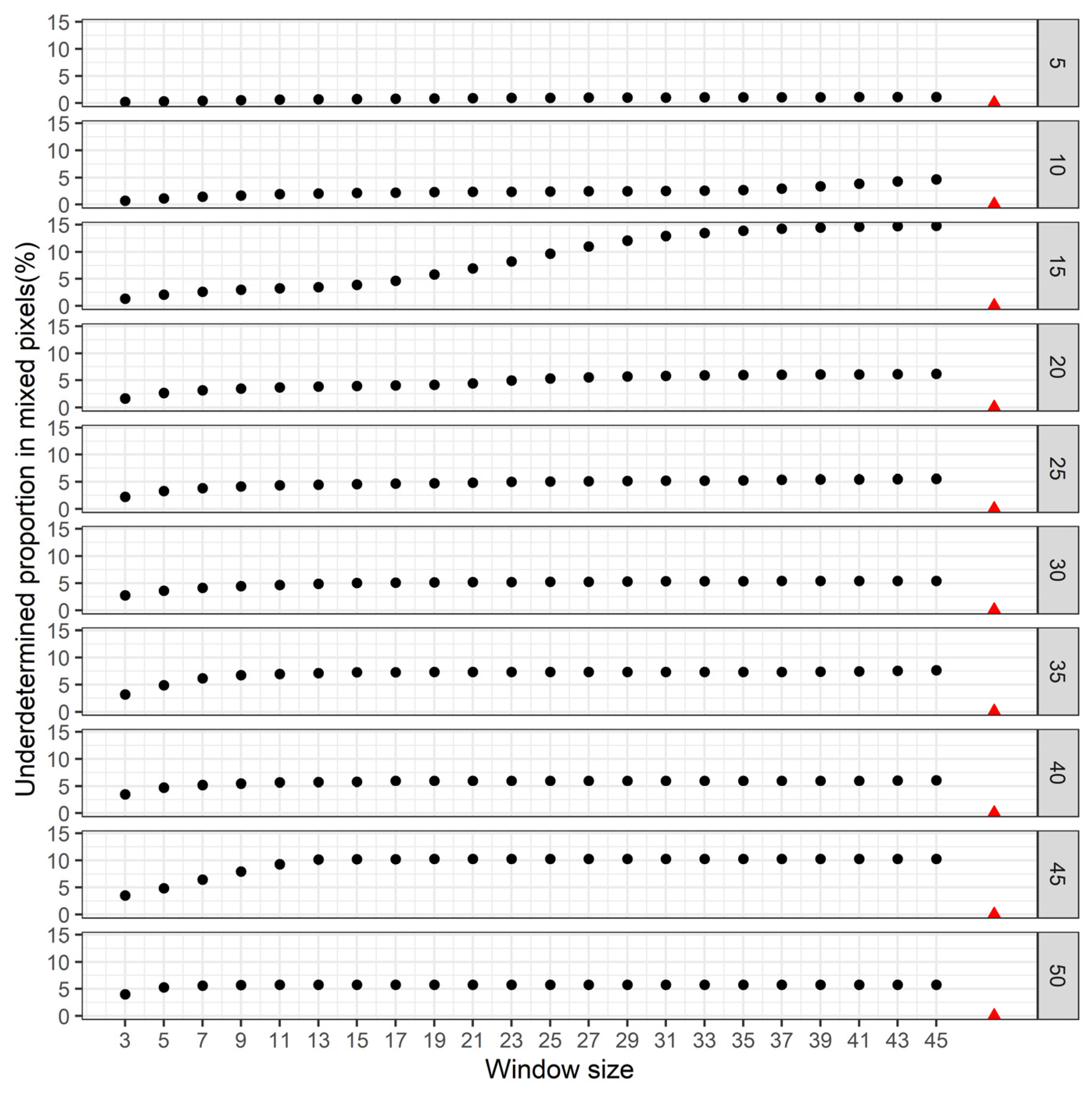 Applsci 13 12171 g008