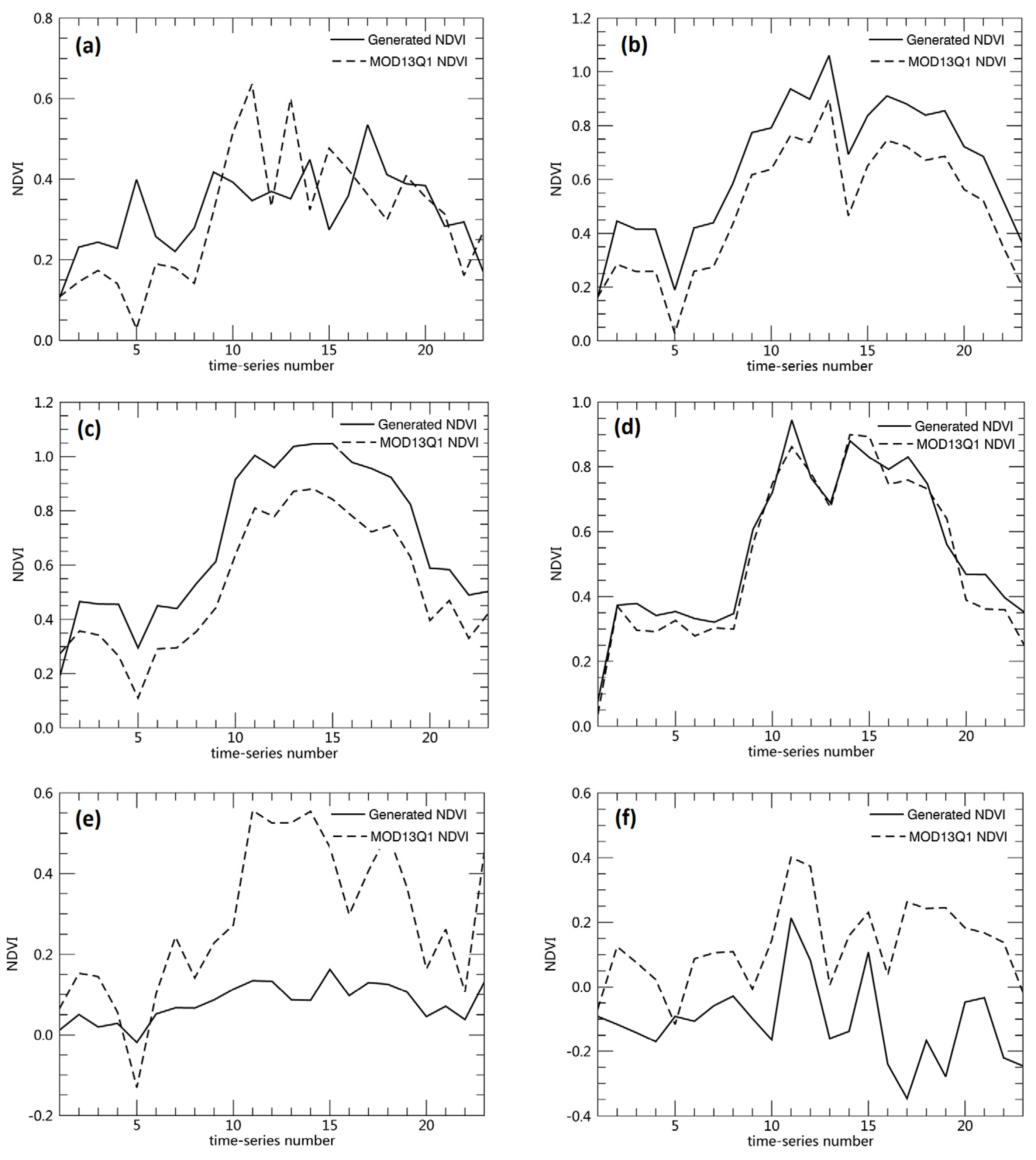 Applsci 13 12171 g011