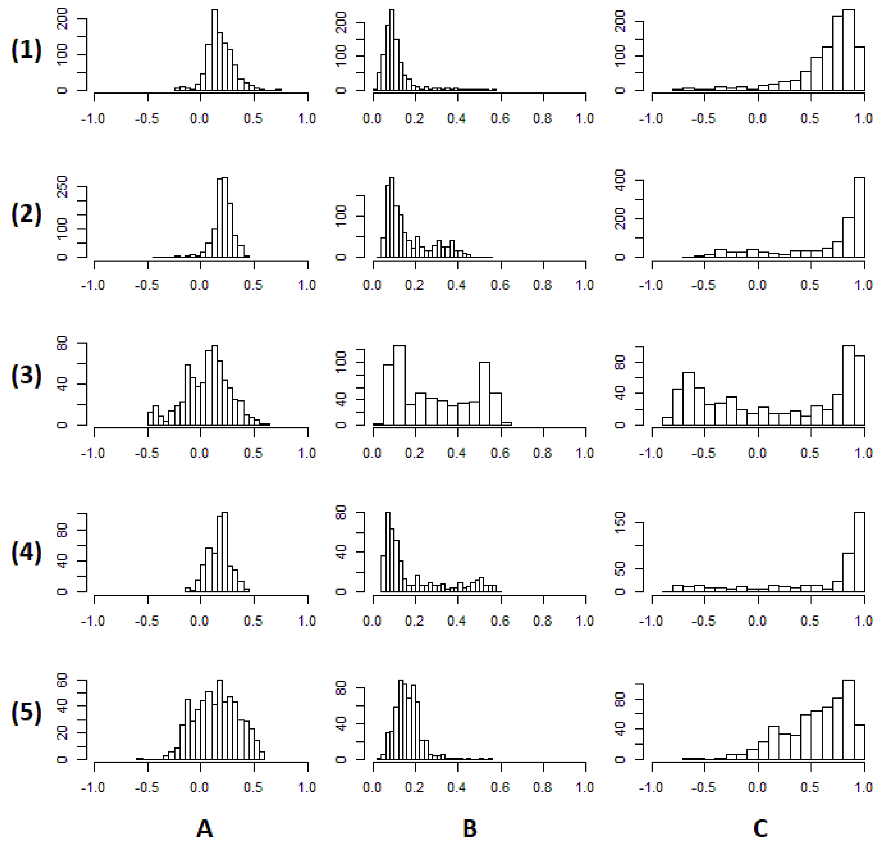 Applsci 13 12171 g012